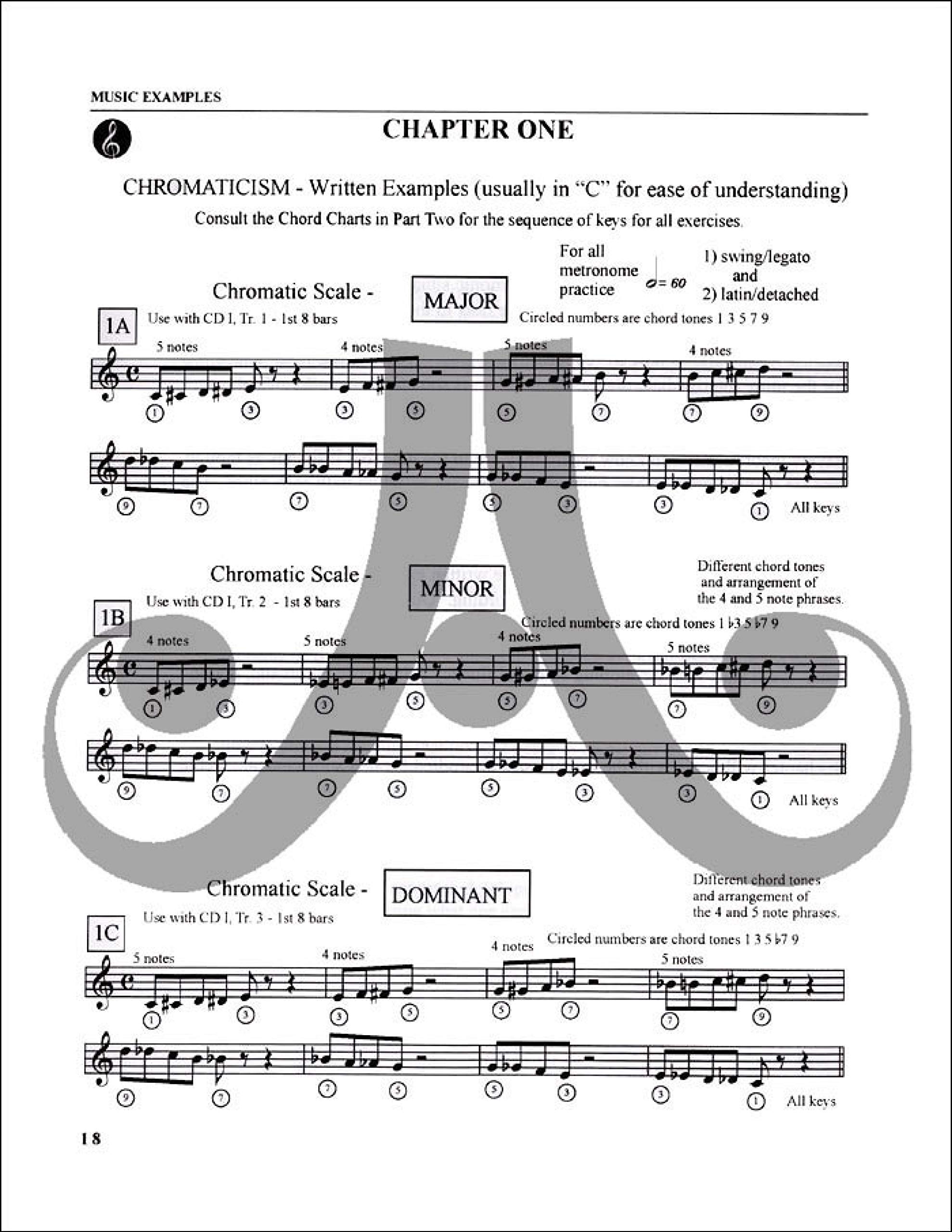 Intermediate Jazz Improvisation