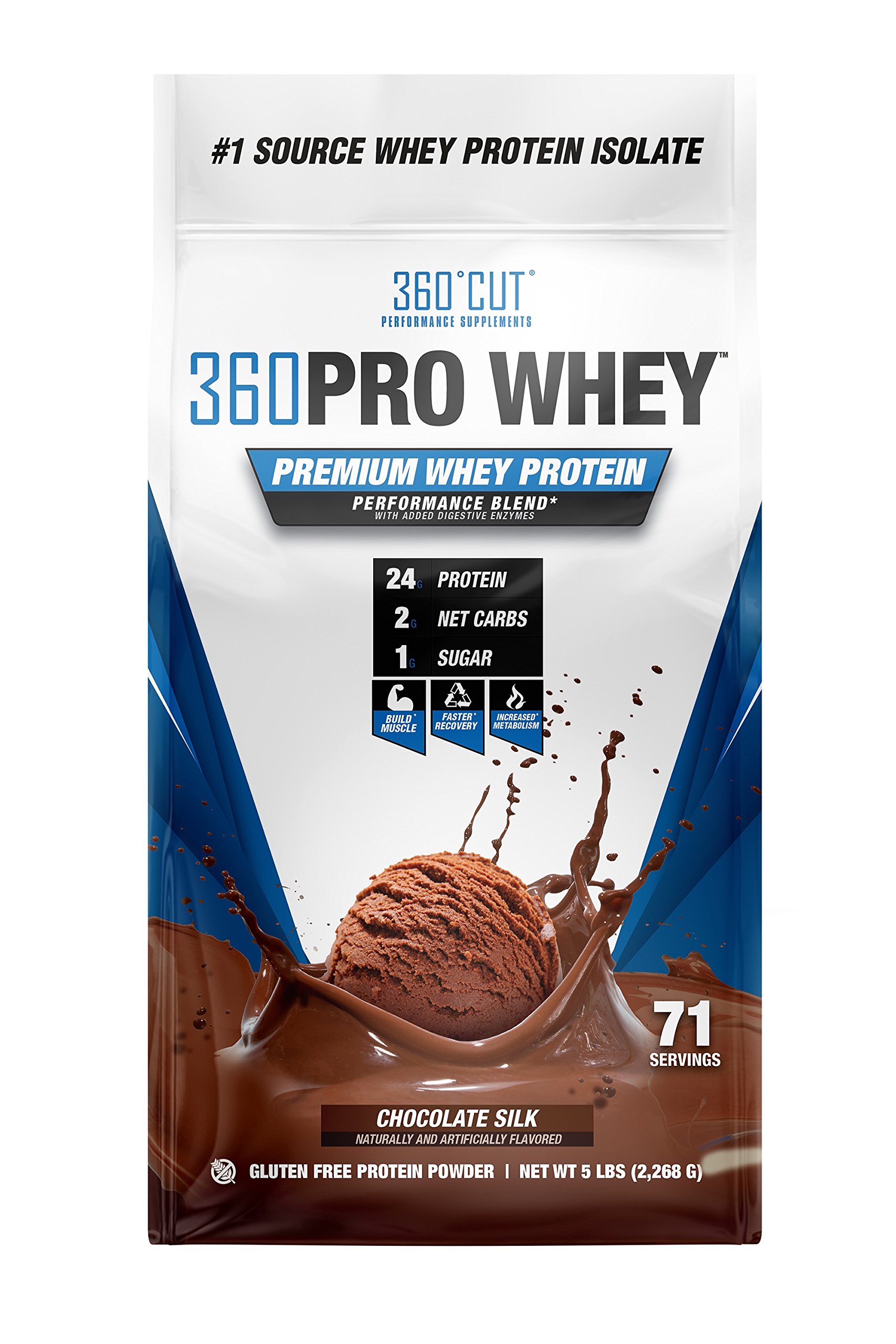 PRO Whey – Pure Whey Protein Isolate Protein Powder to Boost Metabolism, Build Lean Muscle Mass, Enhance Recovery – Gluten Free, Easy to Digest Whey Protein Powder – Chocolate Silk 71 Servings