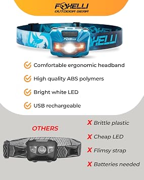 Foxelli Rechargeable LED Headlamp Bundle of 2 - Khaki & Forest: Ultralight Waterproof Head Lamp with Red Light for Running, Camping, Hiking & Outdoor