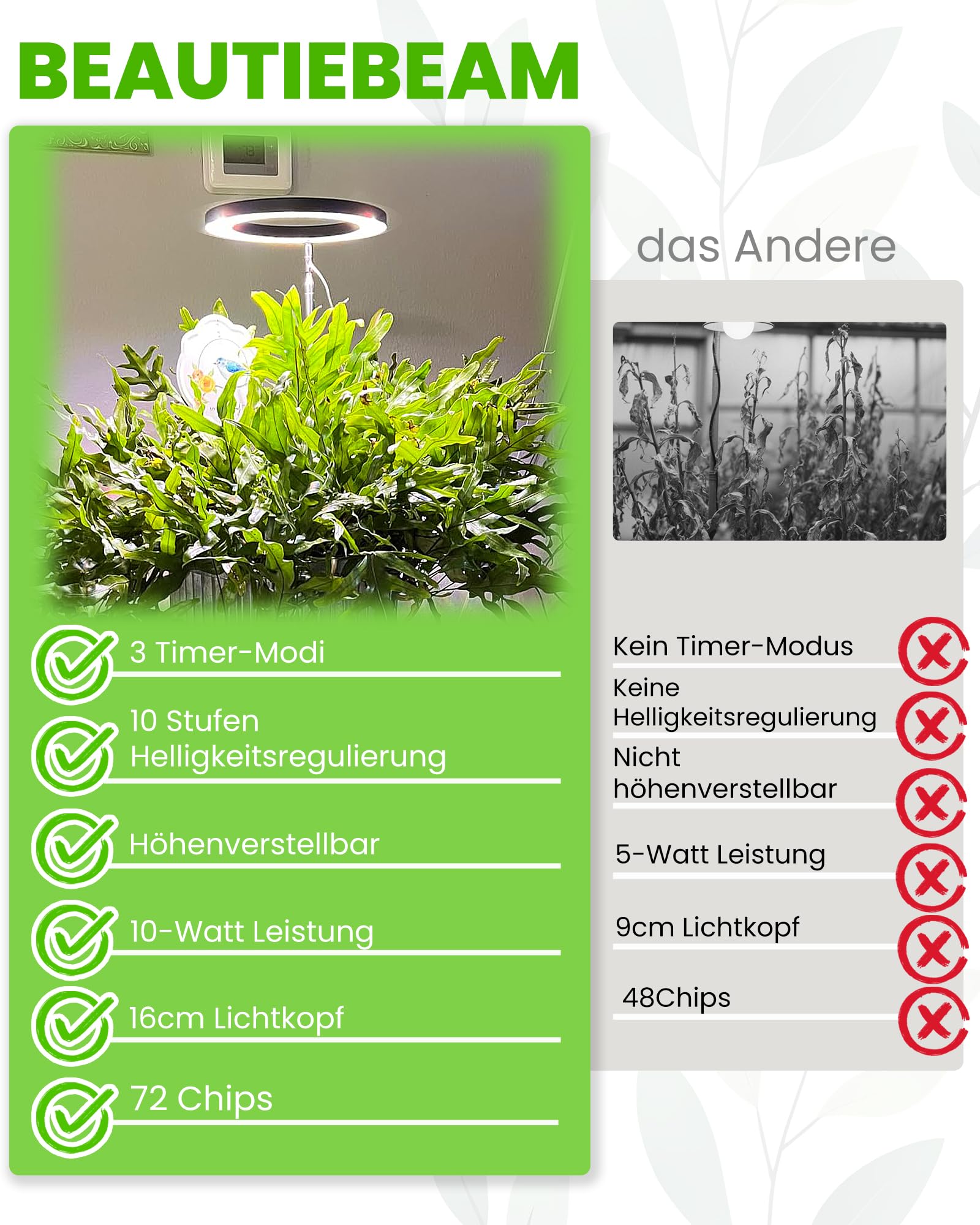 Wachstumslampe für Zimmerpflanzen LED Grow Light Full Spectrum,35~155cm Wachstumslampe höhenverstellbar,8/12/16Stunden Timer,10 Helligkeitsstufen,4 Meter Stromkabel,5V Adapter,Schwarz,2PCS