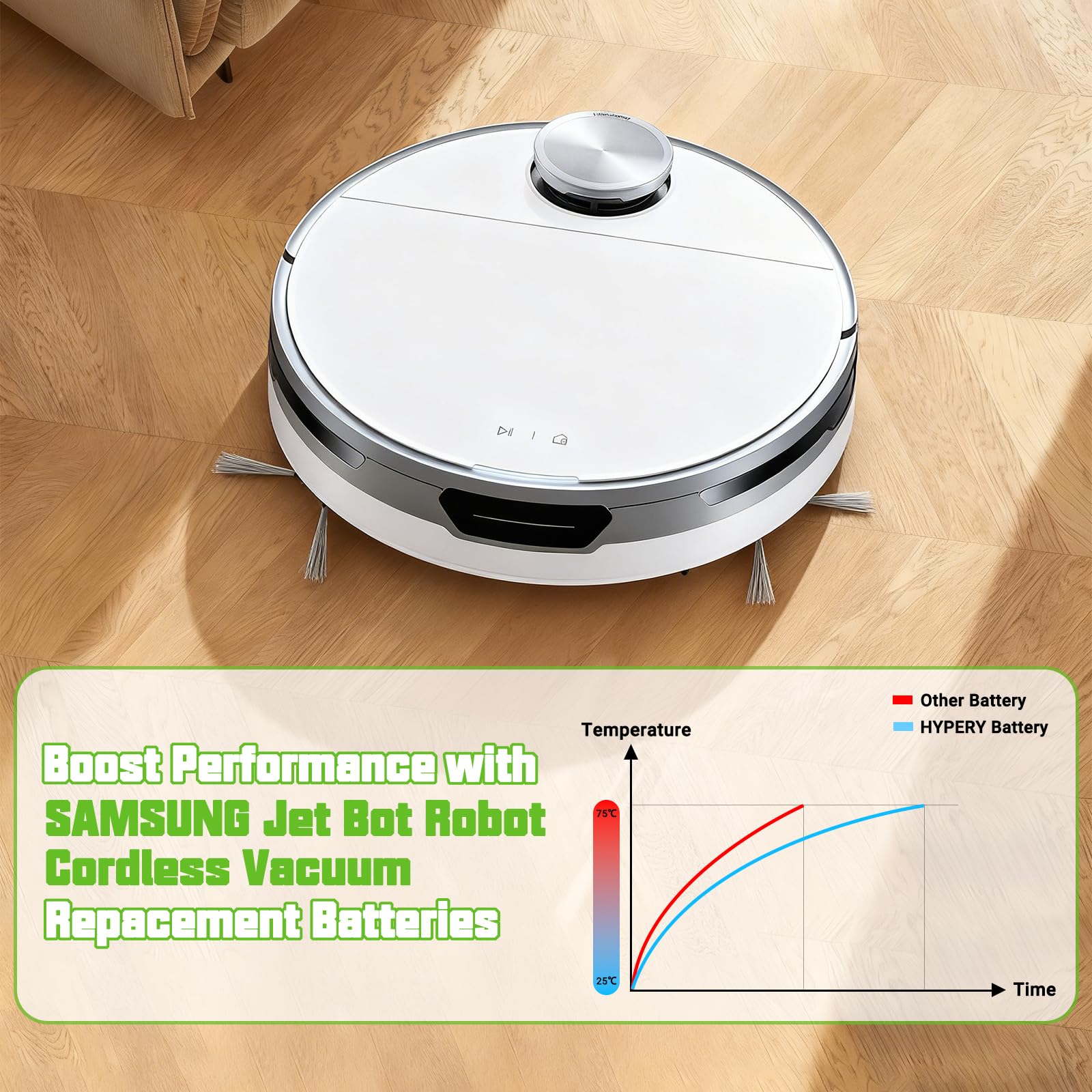 Batteria di ricambio NI-MH 14,4 V 4000 mAh compatibile con Samsung Navibot SR9630, VC-RA50VB, VC-RA52V, VC-RA84V, VC-RE70V, VC-RE72V, VC-RL50V, VC-RL50VK, DJ96-00113A, DJ96-083C