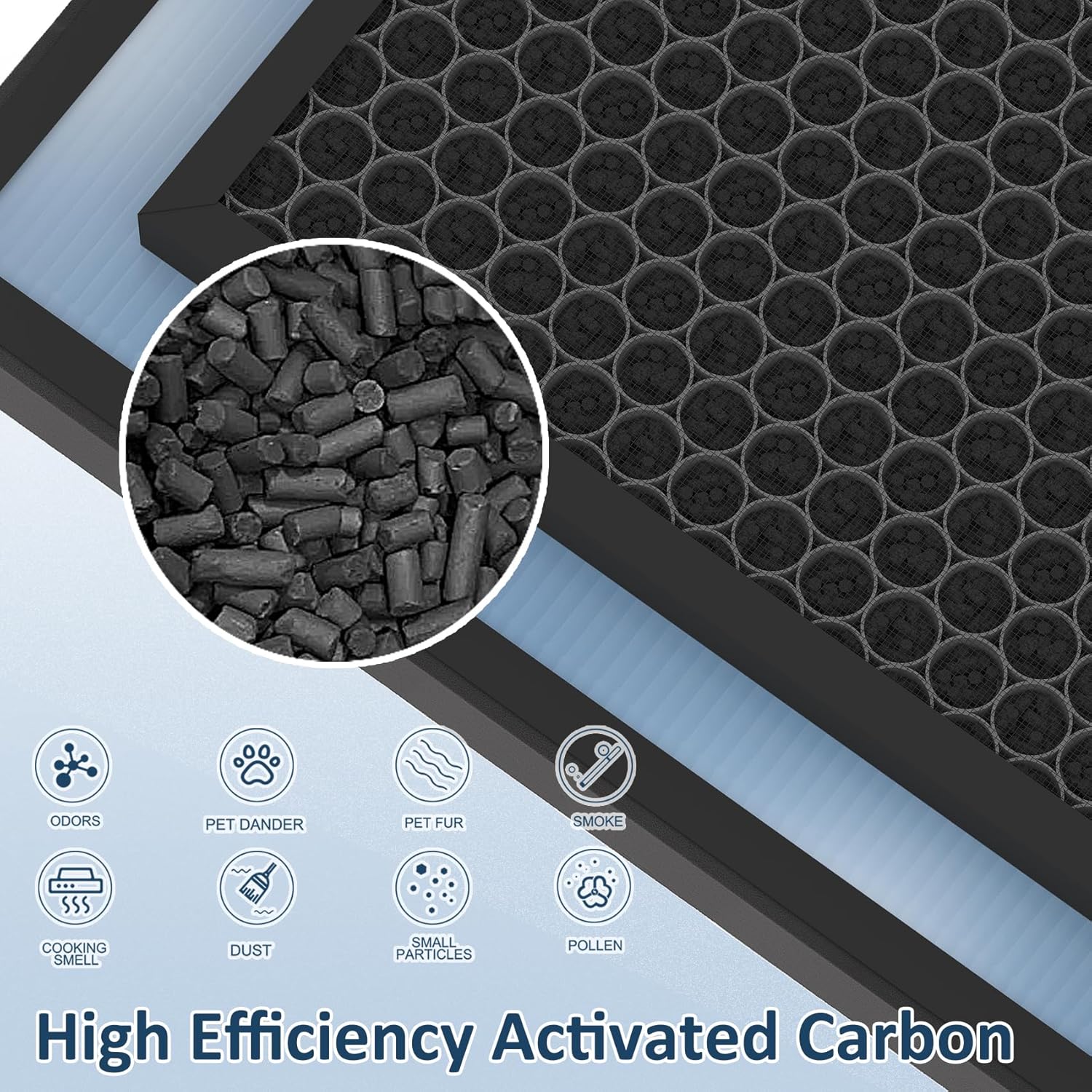 3 Sets HSP001 H13 True Hepa Replacement Filters, Compatible with HATHASPACE Air Purifier, 4 in 2 | True H13 HEPA Filter with Activated Carbon Pre-Filter.