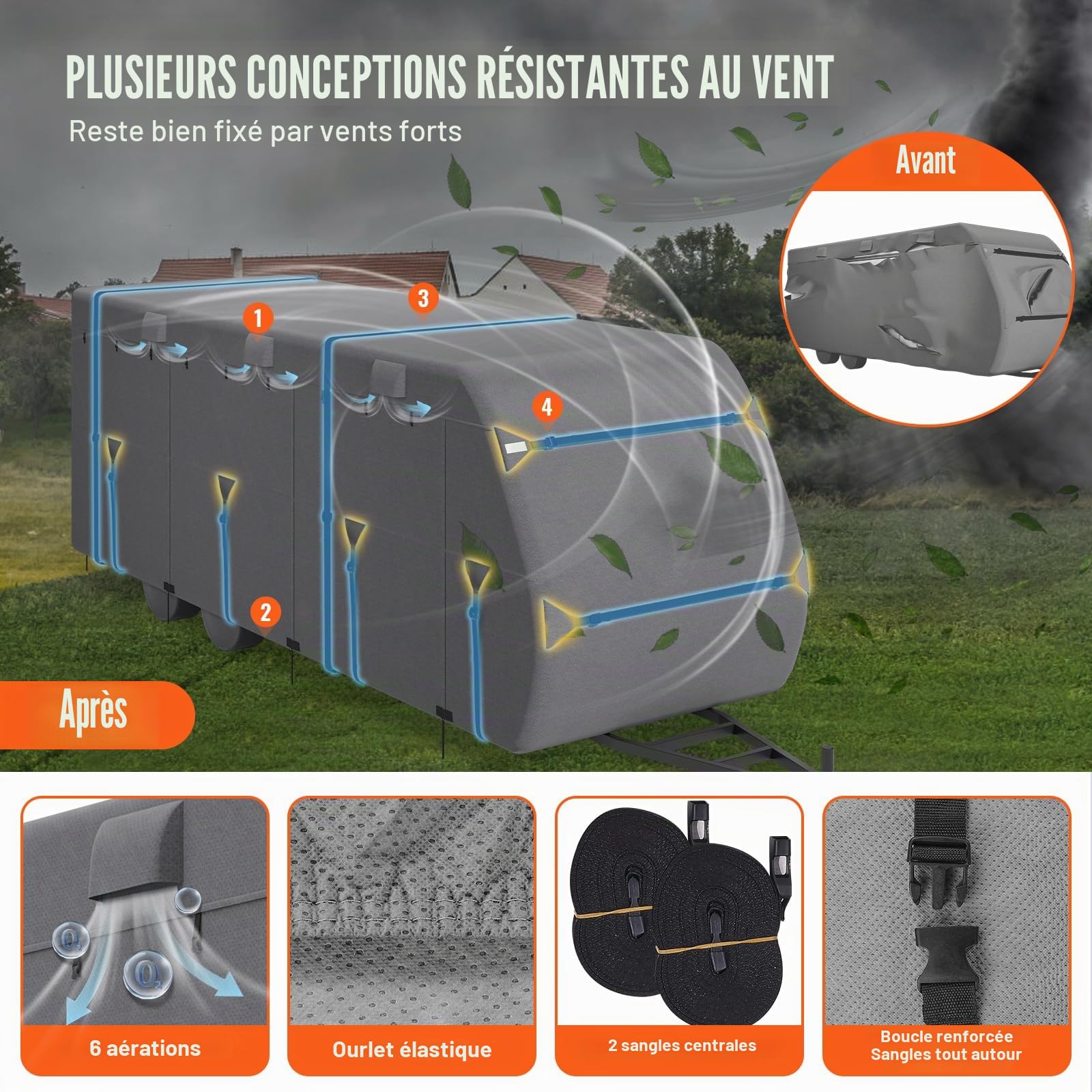 VEVOR Bâche de Protection Camping-Car, 5,5-6,1 m, Housse Caravane Non tissée à 4 Couches, Classe A résistant à l'eau, au Vent et indéchirable, avec Sac de Rangement, rustines de réparation, Sangles