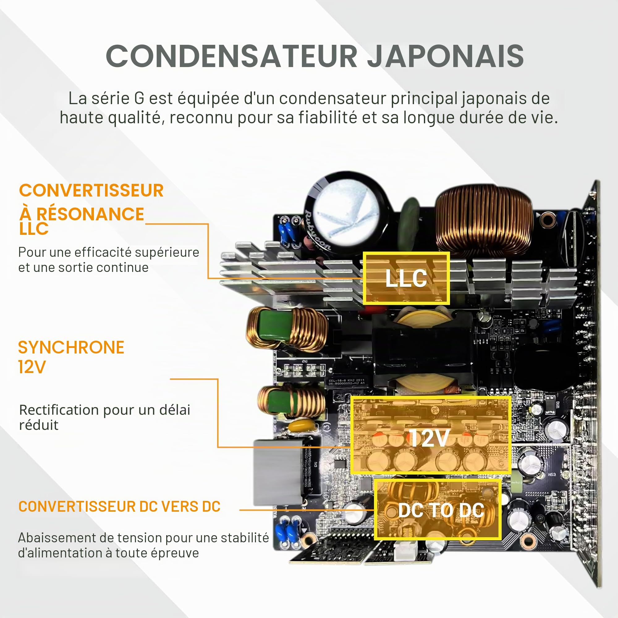 Alim SAMA G750 750W Gold, ATX 3.1, PCIe 5.1, Full Modulaire, Blanc