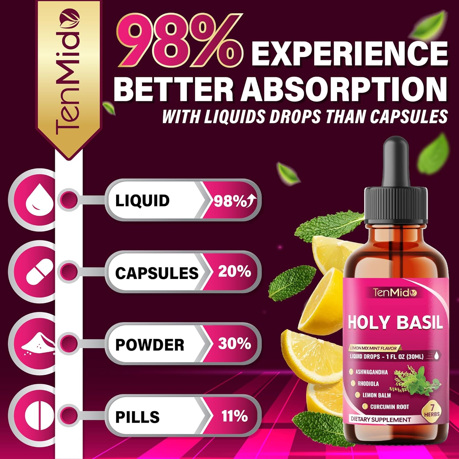 7in1 Holy Basil Tincture with Ashwagandha, Rhodiola Rosea, Lemon Balm, Curcumin, Saffron, and Black Pepper - Support Relaxation - 30ml 1 Fl Oz - Image 7