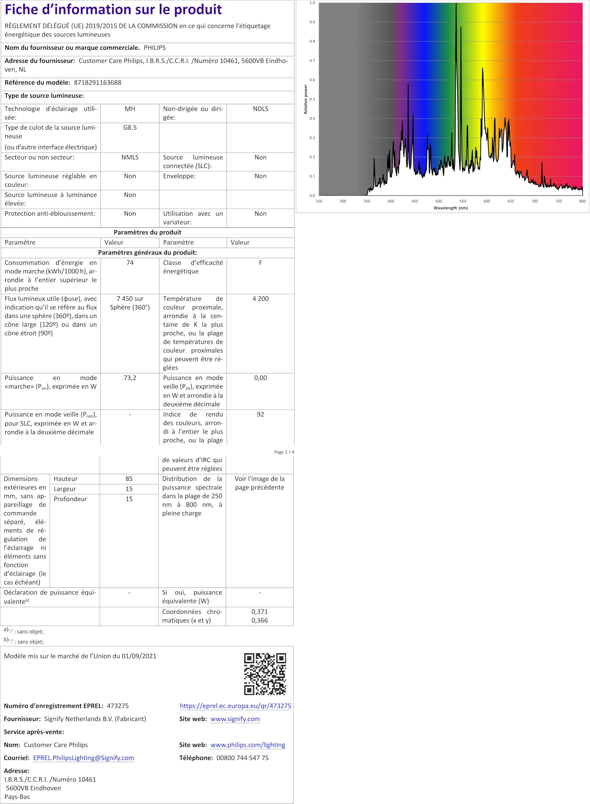 PHILIPS MASTERColour G12 CDM-T Elite 70W - 930 Blanc Chaud