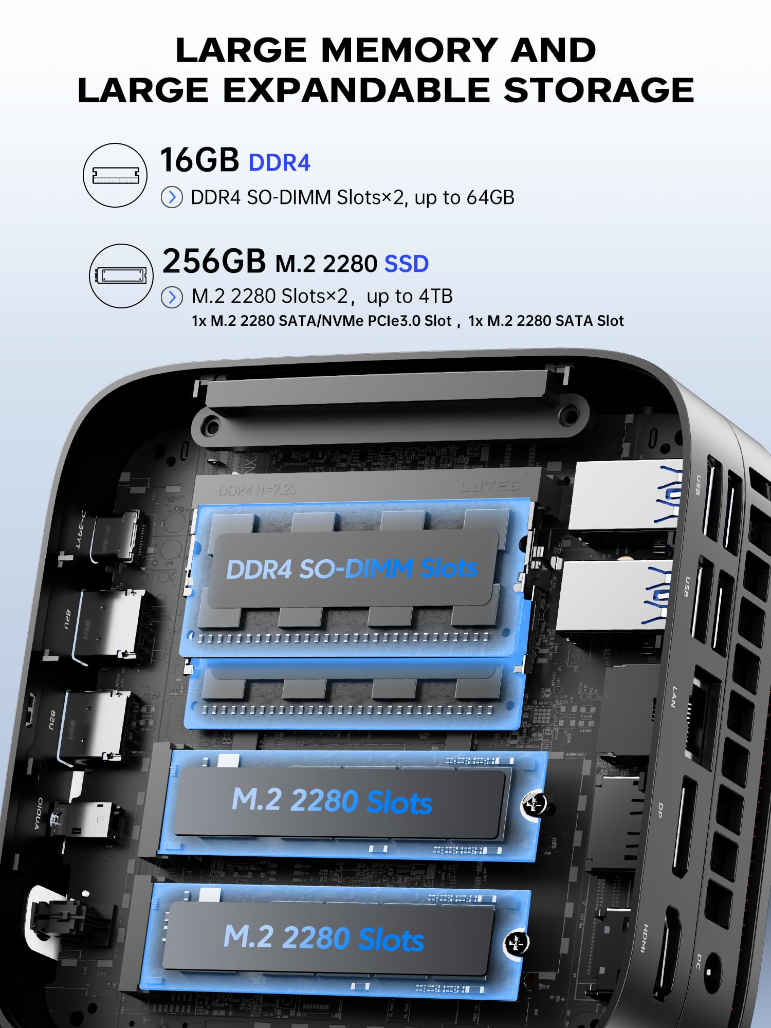 ACEMAGICIAN P1 Mini PC AMD Ryzen 4300U 3.7GHz 16GB DDR4 256GB M.2 SSD W11 Pro Micro Desktop Computer, Triple 4K Display, WiFi 5, BT4.2, Gigabit Ethernet – für Business, Heimkino