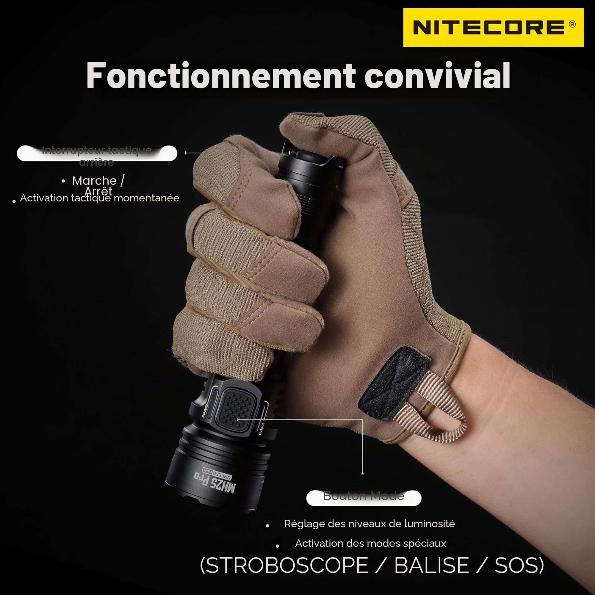 Nitecore MH25 Pro Ultra Long Range Lampe de Poche Rechargeable USB-C Étanche