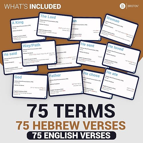 Miniatura 4 de Idiomas Bíblicos (Vocab 75)