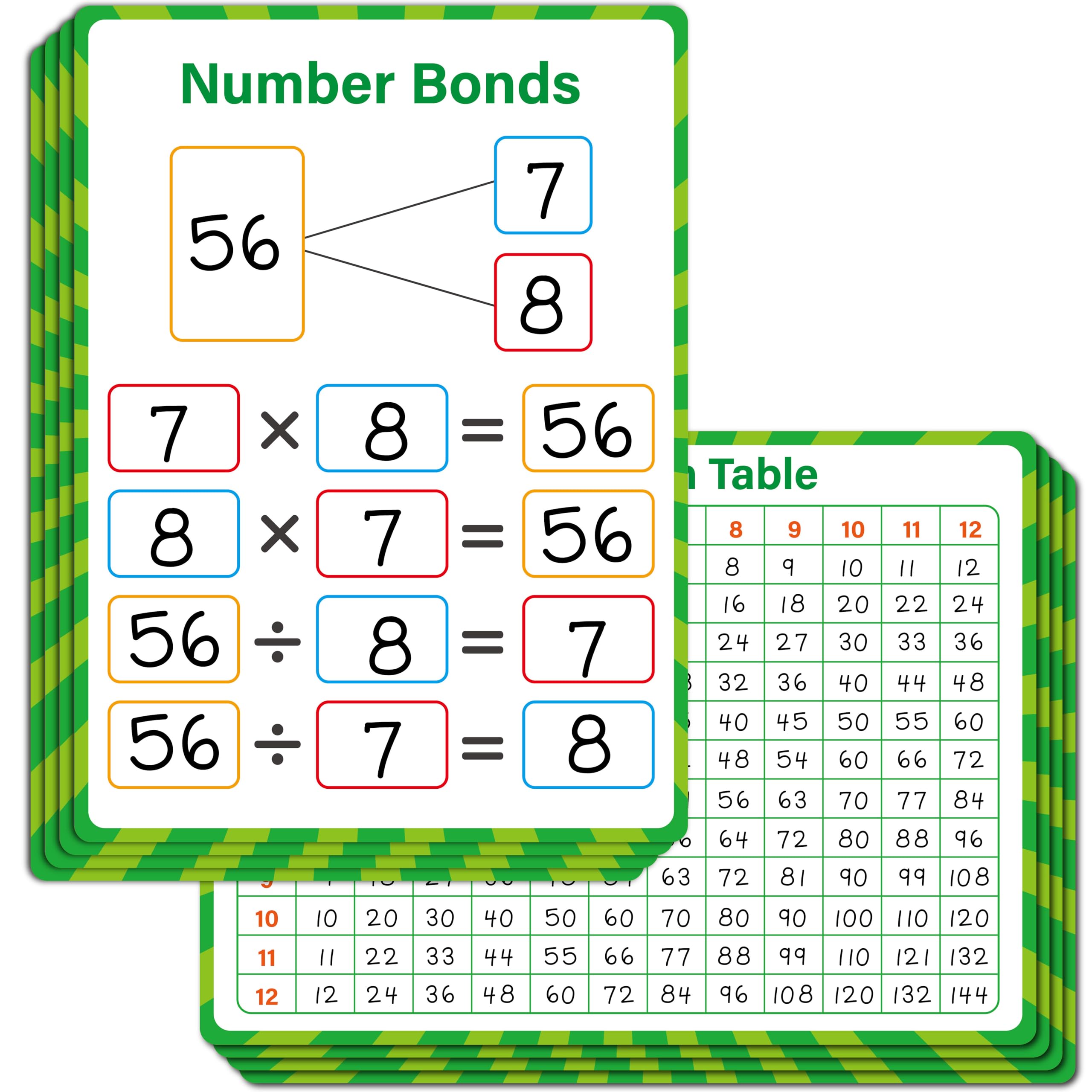 Amazon.com: 8 Packs Number Bond Whiteboards,Double Sided Dry