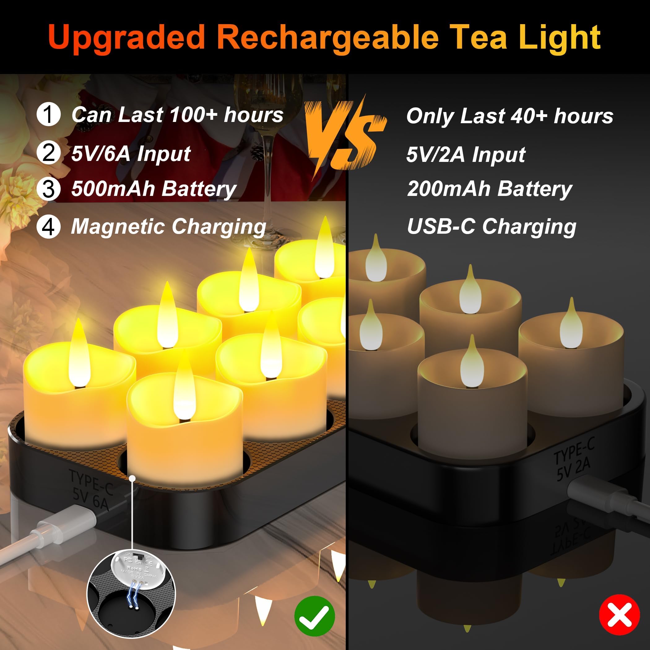YiaMia Confezione da 12 lumini magnetici a LED ricaricabili, possono durare oltre 100 ore, senza fiamma, luce LED senza fiamma, con base di ricarica, telecomando e timer 24 ore, candela a batteria per