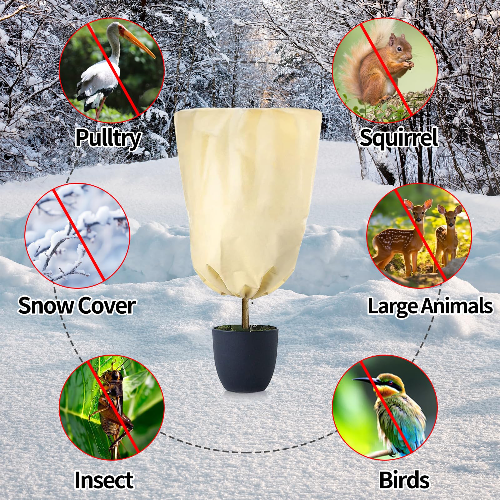 Voile Hivernage LURNODY 2x180x120cm - Protection Plante Contre Gel, Vent | Avec Cordon Et Fermeture