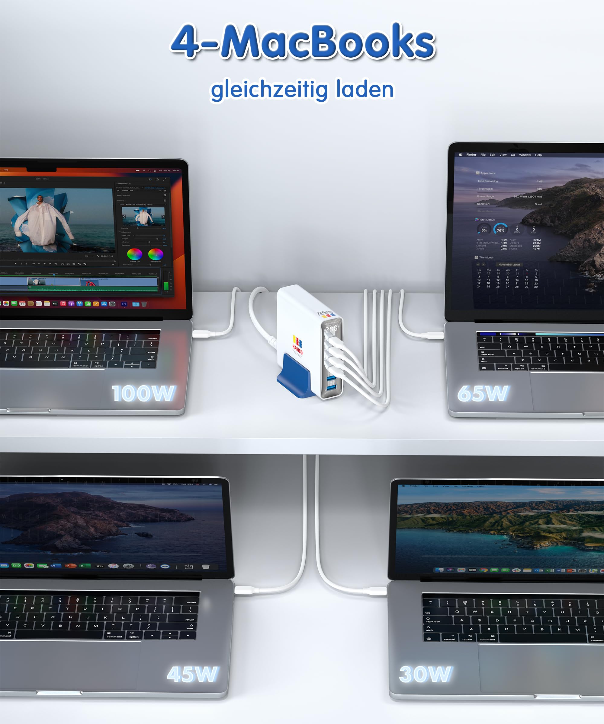 Haribo 240W USB C Ladegerät, 6-Port GaN Schnellladegerät USB-C Netzteil PD3.1 PPS für MacBook Pro/Air, für iPhone 17/16, iPad Pro, Galaxy S25/S24, für Dell XPS/Hp, Laptop ladegerät Geschenk, Rot