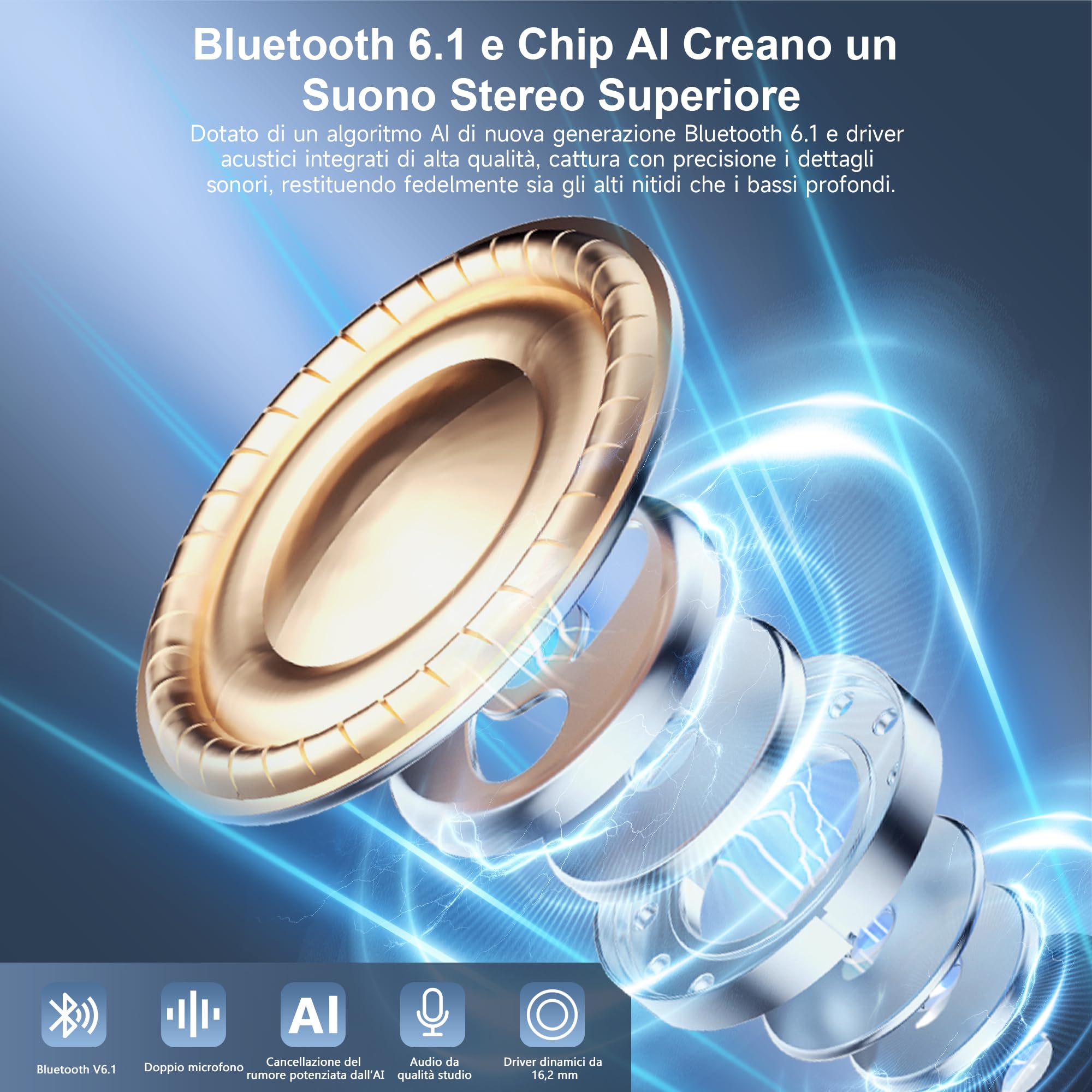 Cuffie Bluetooth 6.1 Sport,Auricolari Bluetooth (Nero) | 120 Ore HiFi Stereo Cuffiette per Running, Cancellazione Rumore 4 HD Mics,IP7 Impermeabili , Cuffie In Ear Senza Fili