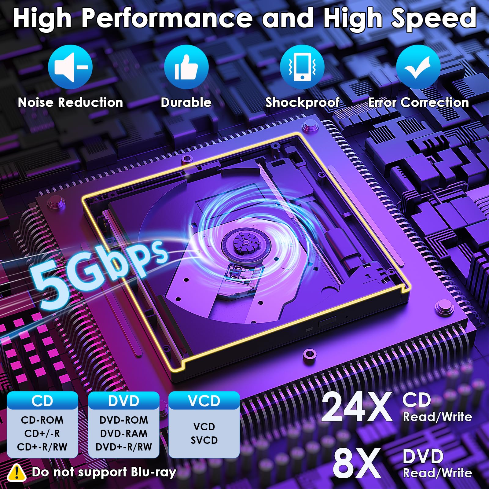 Zewnętrzny odtwarzacz CD DVD, USB 3.0 i Type-C Nagrywarka CD DVD Napęd zewnętrzny, zewnętrzny dyskietek RGB DVD +/-RW Napęd dla komputerów PC Laptop Desktop MacBook OS Win11/10/8/7/XP Linux