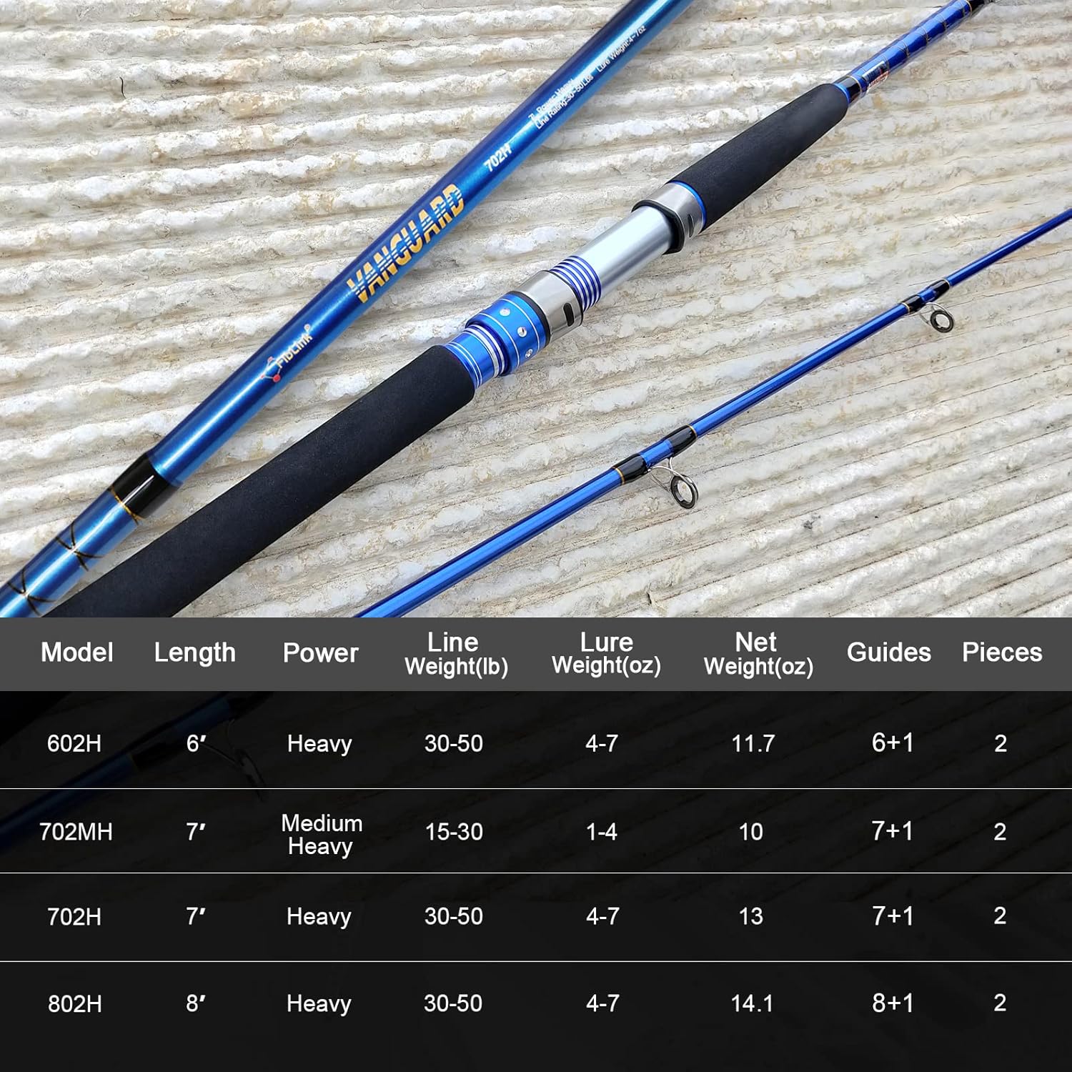 Fiblink 2-Piece Saltwater Spinning Fishing Rod Offshore Graphite Portable Fishing Rod (7-Feet) (6' Heavy) : Sports & Outdoors