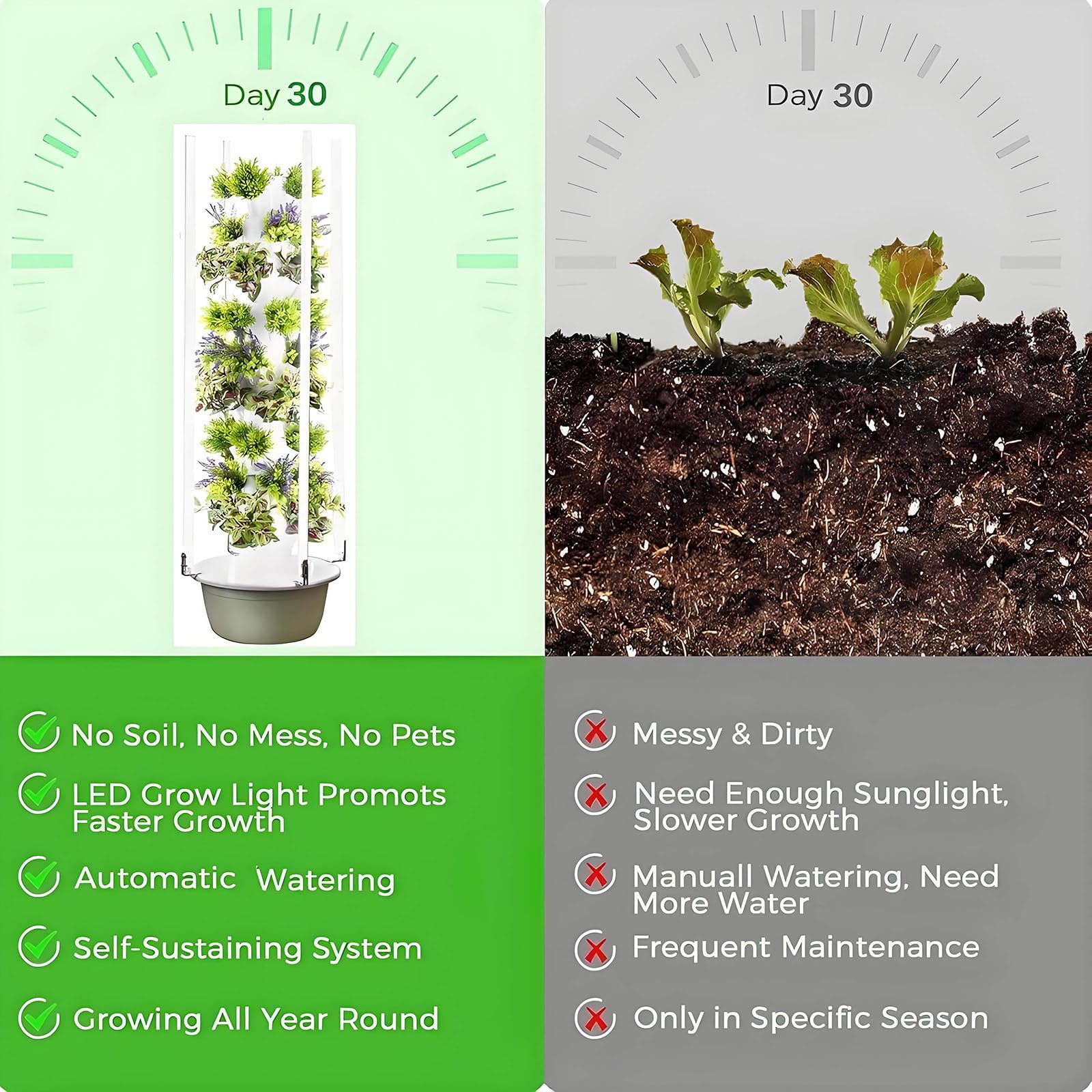 Sistema de torre hidropónica, jardín vertical de 9 capas con luces LED inteligentes de crecimiento, kit de riego automático para hierbas y verduras de hoja verde, solución de jardinería en el hogar