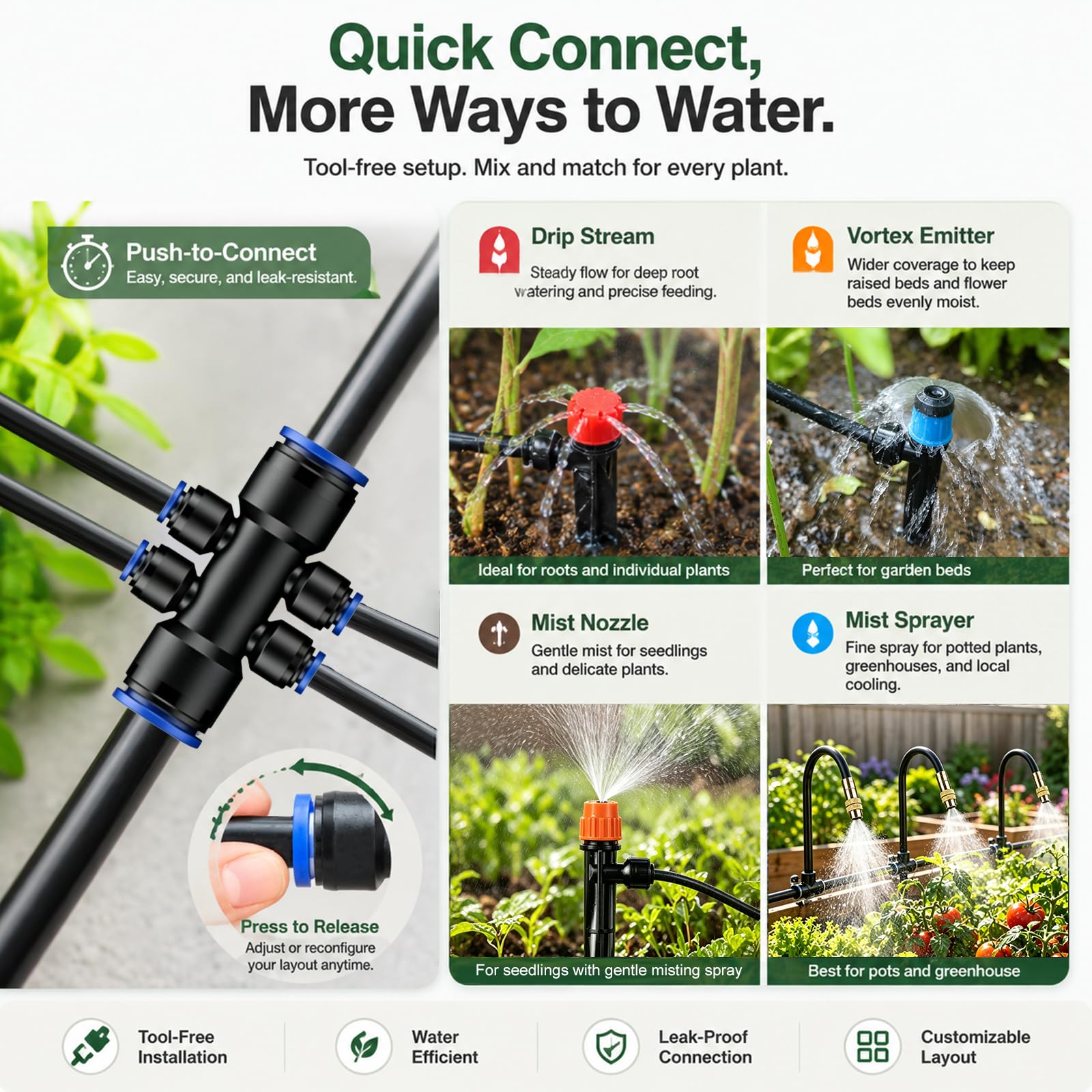 Sistema di irrigazione a goccia da 60 m, kit di irrigazione da giardino con tubo principale da 1,27 cm, tubo da 197 m, 40 emettitori regolabili, nebulizzatori e spruzzatori per serre per