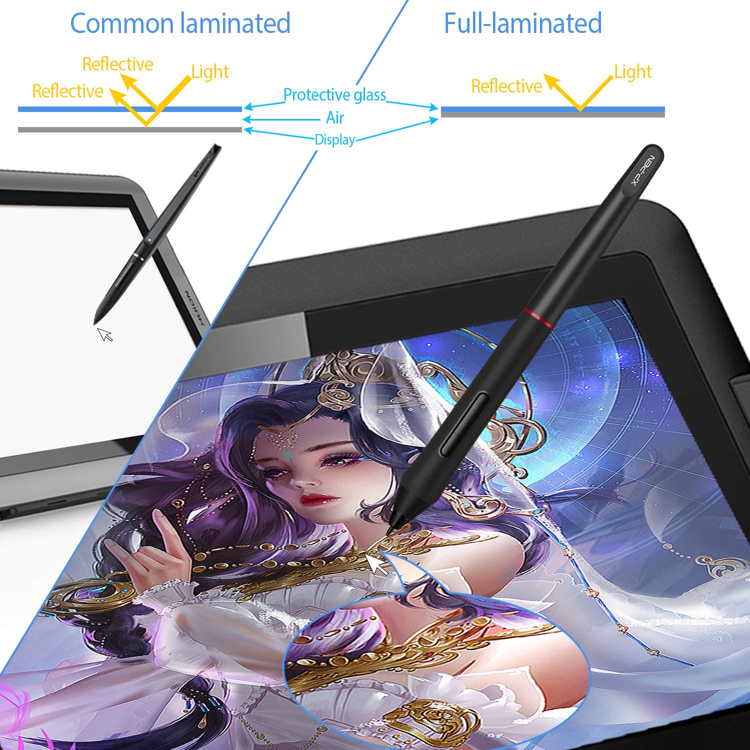 Tabletas gráficas XPPEN Artist12 Pro Monitor de dibuj...B08F26QNPX