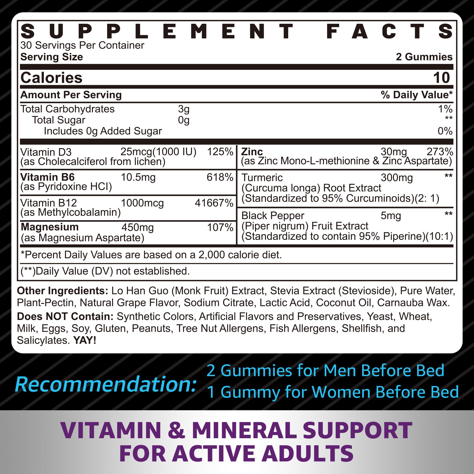 Zinc and Magnesium Aspartate Recovery Supplement, Post Workout Gummies — Amazon image 2