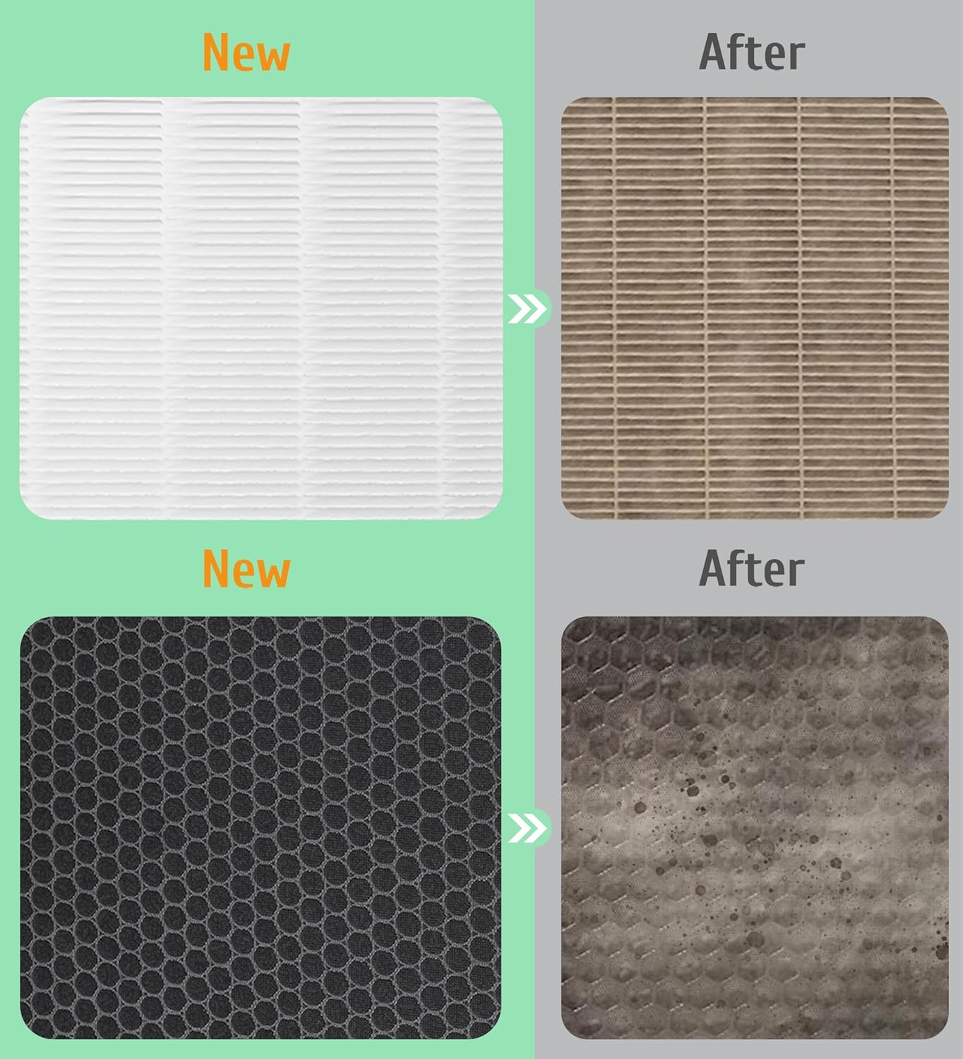 (6 Pack) 5500 Replacement Filters Compatible with AirDoctor 5500 Air Purifier Models 5000, 5500, and 5500i, 2 Efficiency Main Filter + 4 Activated Carbon Filter