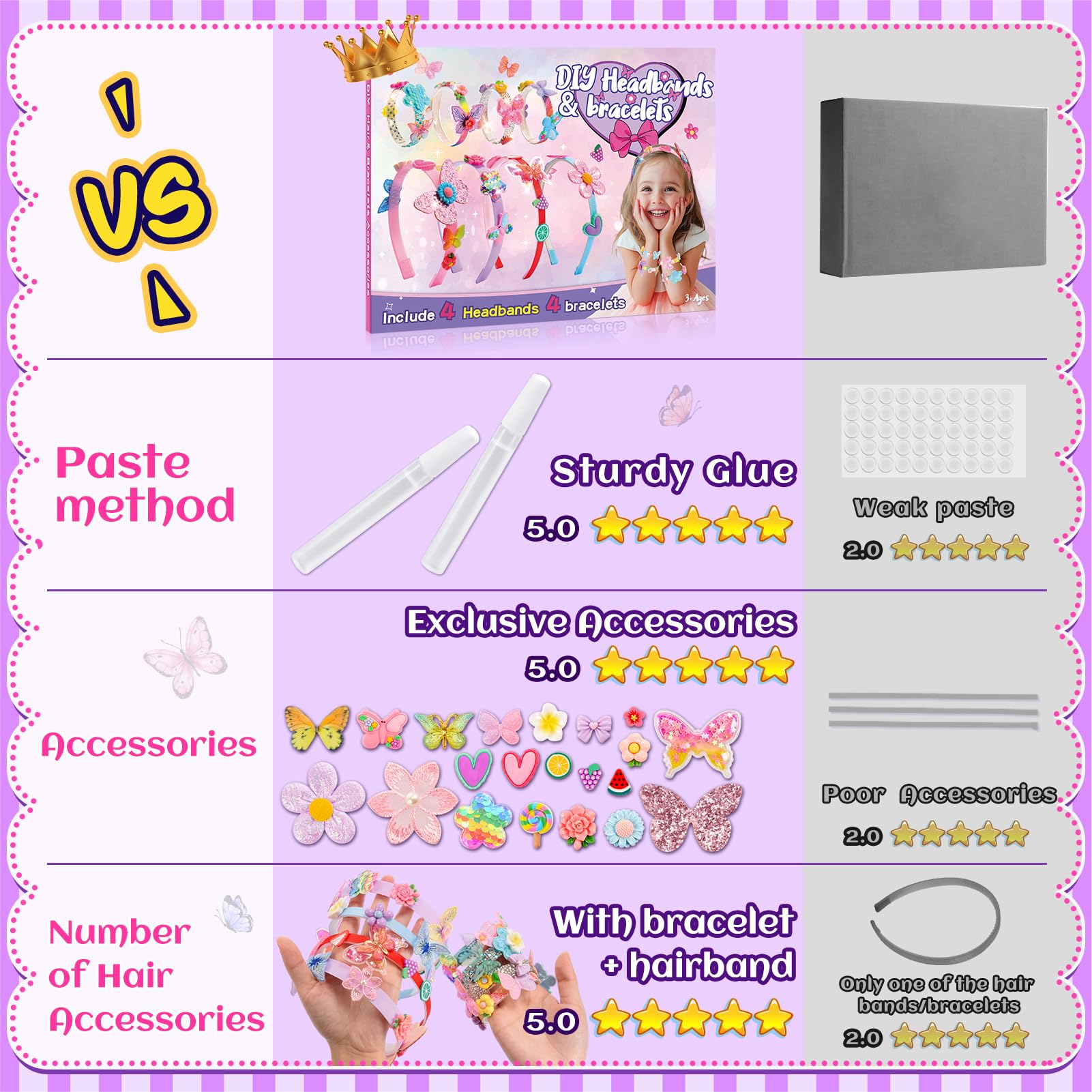 WootoyOutdoor Regalo Niña 3-12 Años, DIY Diademas Niña Kit para Hacer Pulseras Manualidades Niña 4-10 Años Juguete Niña 3-10 Años Accesorios pelo Niña Juguetes para Niñas Unicornios para Niñas