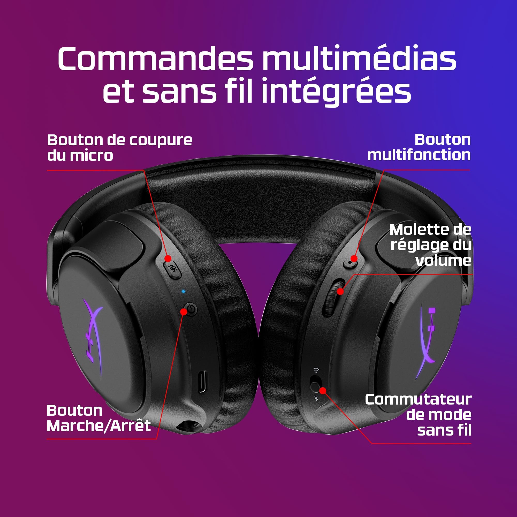 HyperX Cloud Flight 2 Casque de Gaming sans Fil, lumières RVB Personnalisables, Batterie 100 Heures, Dual Wireless 2,4 GHz et Bluetooth, Instant Pair, PC/PS/Switch/Mobile, Blanc