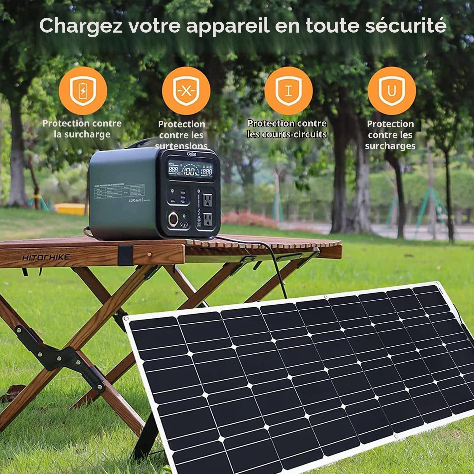 【Panneau Solaire Souple Kit】 Panneau Solaire Flexible 150W/200W/300W/400W/520W Régulateur de Charge+Solaire Câble+Collier Serrage INOX, Panneau Solaires Set pour Camping-Car Balcon,150w