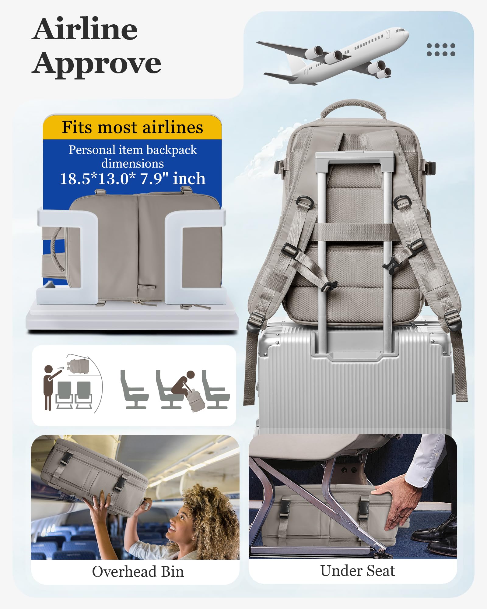 SZLX Zaino Ryanair 40x30x20 Sottovuoto con Pompa Zaino da Viaggio 40x30x20 Wizzair Bagaglio a Mano 40x20x25 Ryanair Donna Borse da Cabina per Easyjet 45x36x20 Uomo Zaino Laptop 14 Pollici Valigia