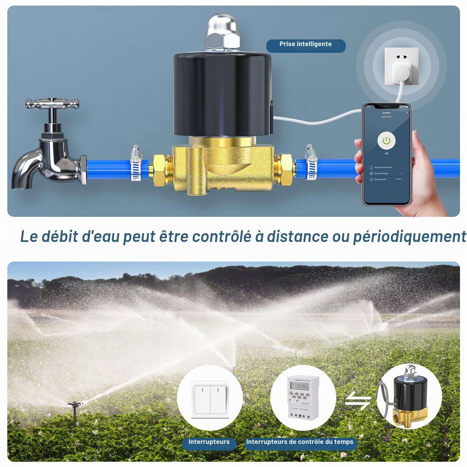 TAILONZ PNEUMATIC 1/4 pouce BSP 12V laiton Electrovanne 2W025-08 Normalement fermée Eau, air, diesel