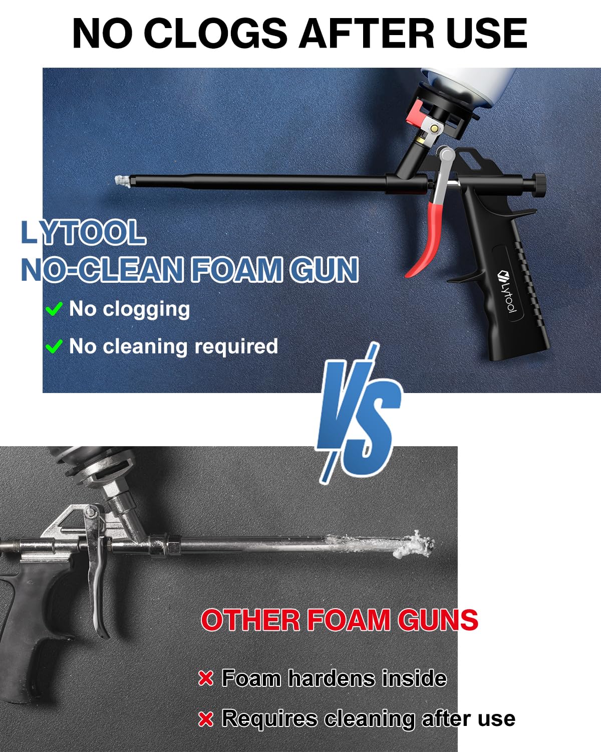 Pistola Schiuma Poliuretanica Professionale,Lytool Pistola per Schiuma PoliuretanicaAutopulente,Pistola Schiuma Espansa PU in Teflon Nessun Detergente Necessario per Calafataggio Riempire Sigillatura