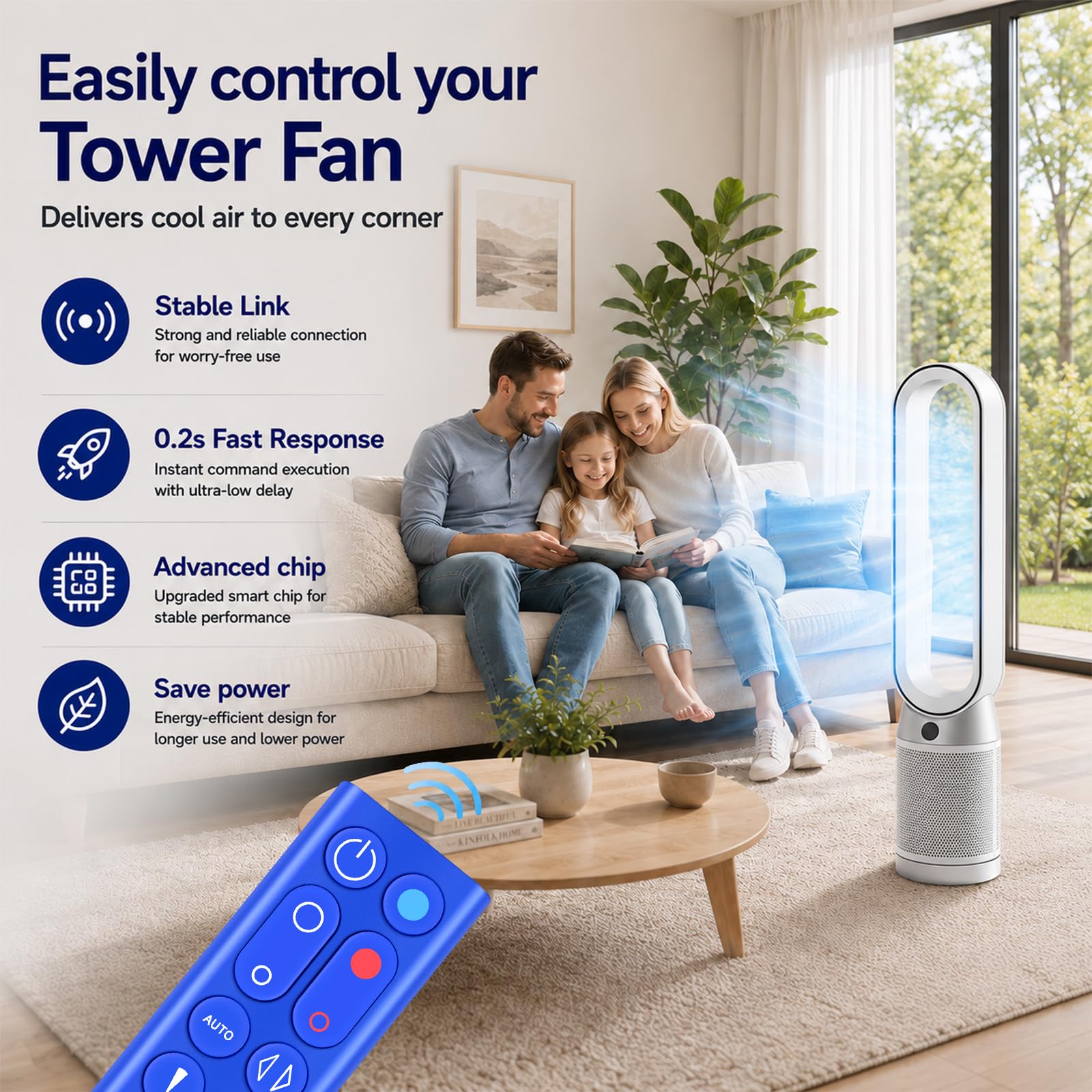 Amazon.com: ZWP Replacement Remote Control for Dyson Fan HP02 HP03