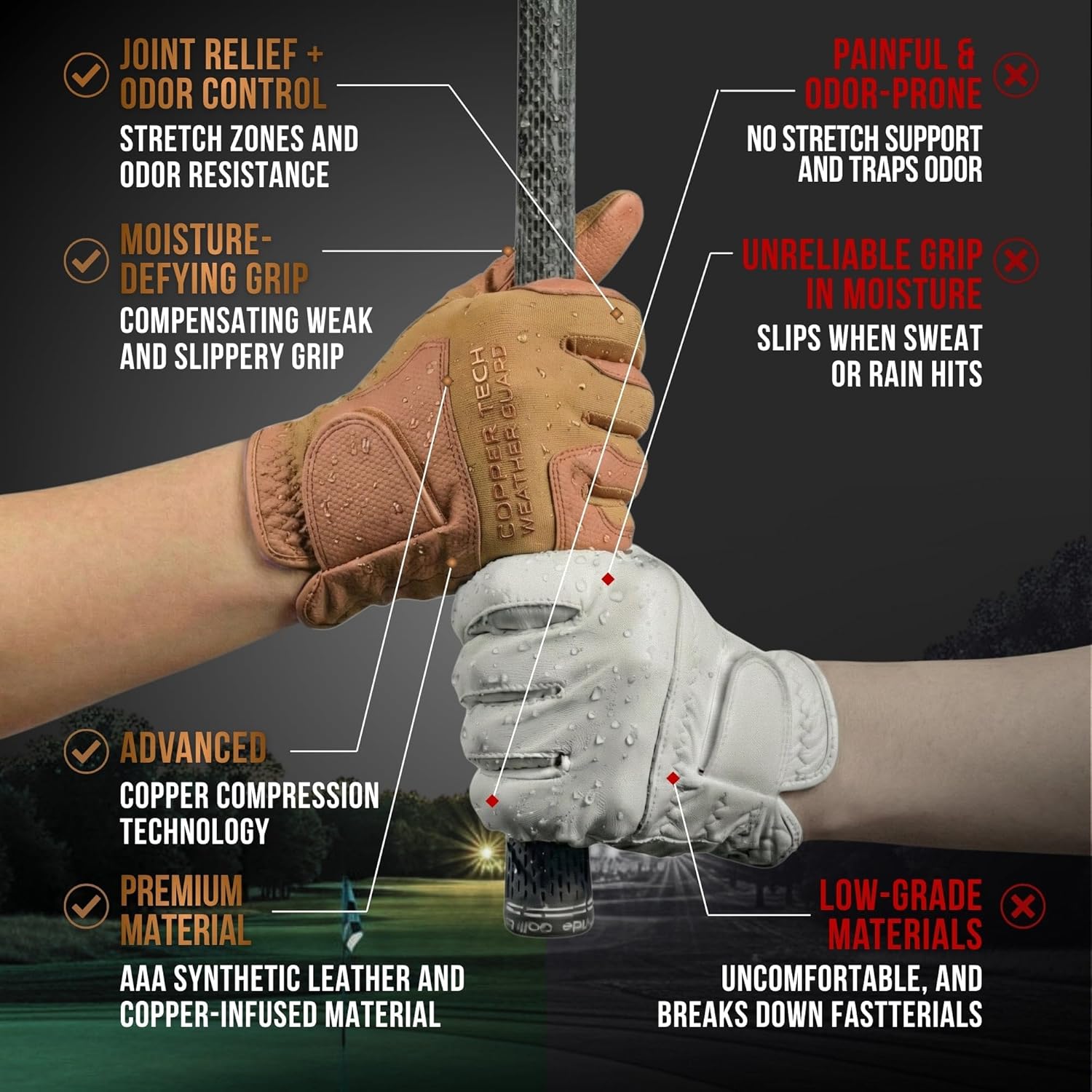 Copper Tech Plus Rain Golf Gloves Women Left Hand or Right Hand (Single) | Water-Enhanced Golf Rain Gloves for Women | Joint Support Ergonomic Copper Compression