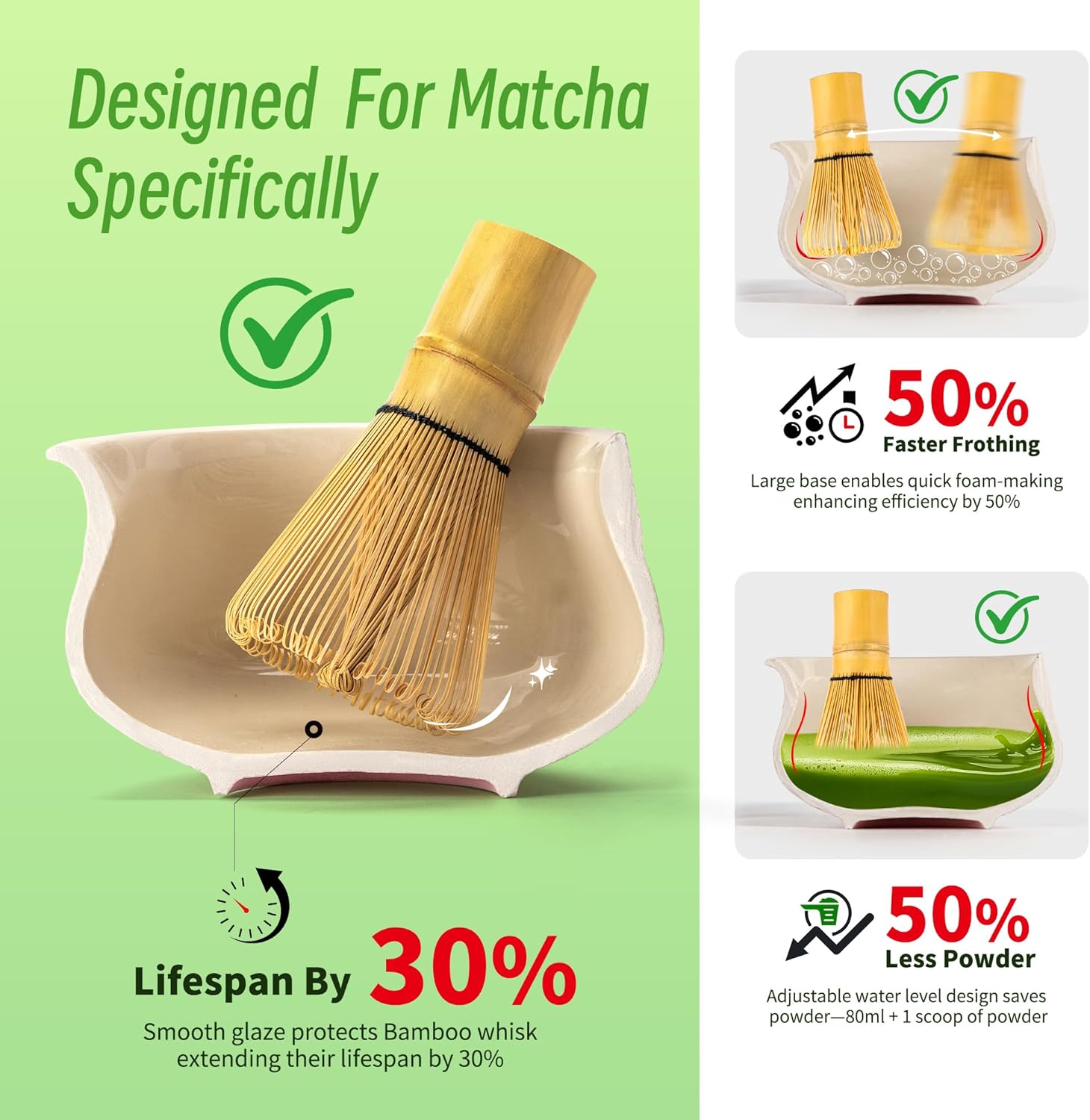 TEANAGOO 7 Pcs Matcha Whisk Set, Pink Matcha Set, Ceremony Matcha Powder Kit,Matcha Tea Set for Making Latte,Matcha Whisk Set and Bowl with Scoop&Sifter,Fuji Design Ceramic Bowl,Gift for Matcha Lovers - Image 3