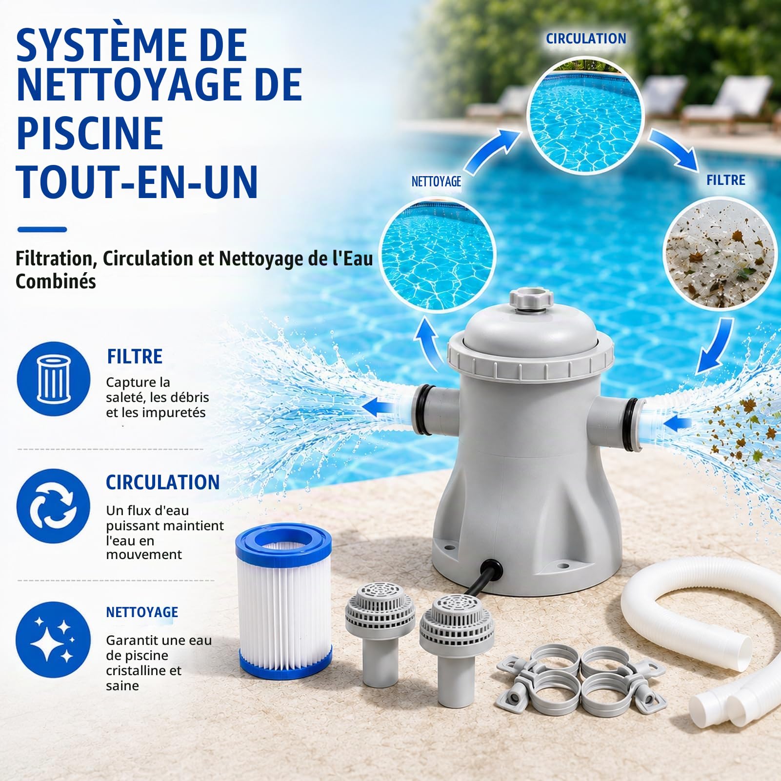 Pompe Filtre Piscine Hors Sol 330 GPH avec Filtre à Cartouche Électrique | Système de Filtration Piscine avec Tuyaux, Filtre de Rechange et Circulation Silencieuse pour Piscine Hors Sol