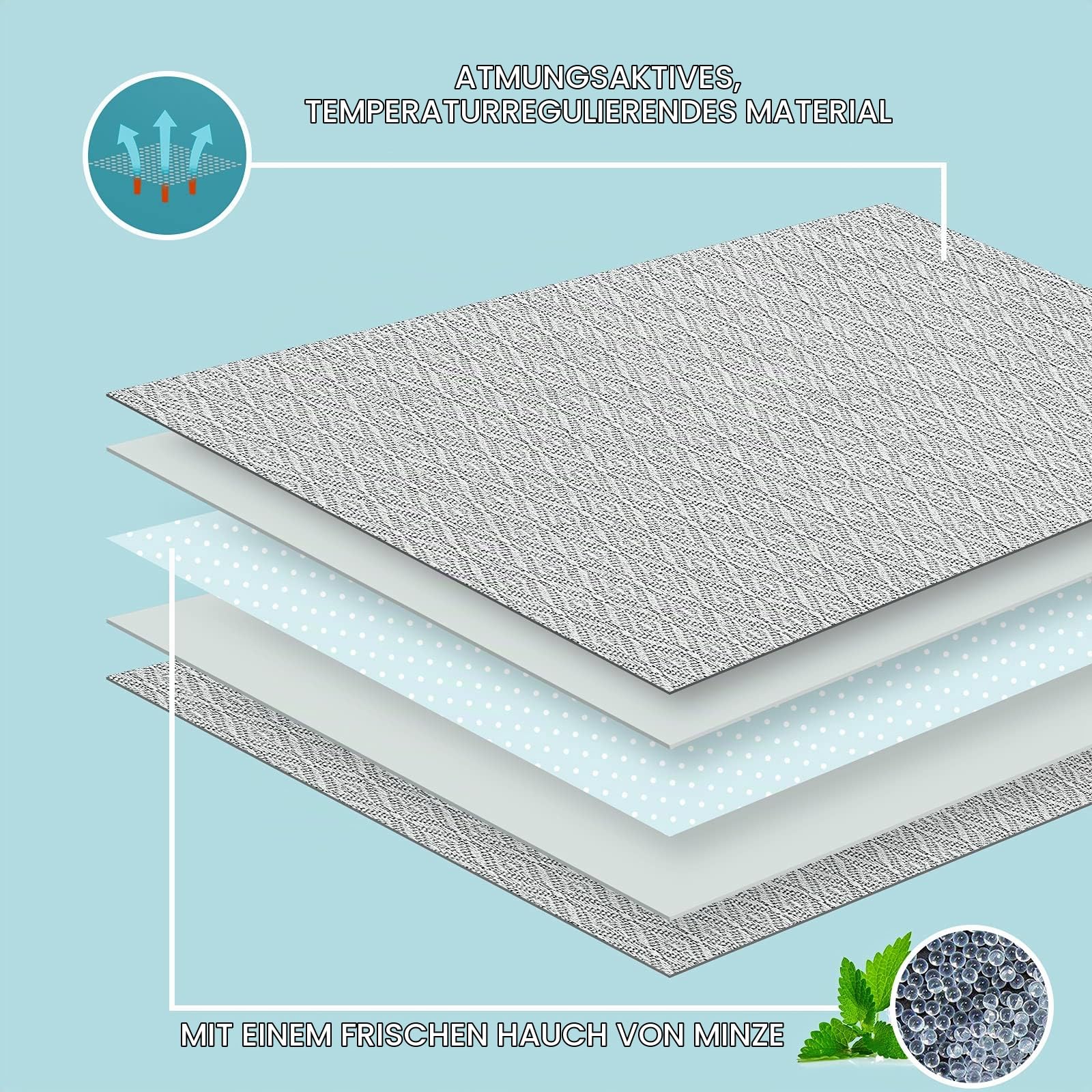 Luxear Bambusfaser Kühldecke, 200 x 220cm Kuscheldecke Selbstkühlend Arc-Chill Sommerdecke mit Q-Max 0,34 Kühlfasern aus 100% natürliche Bambus Tagesdecke Weiche Wohndecke Sofadecke Babydecke- Grau
