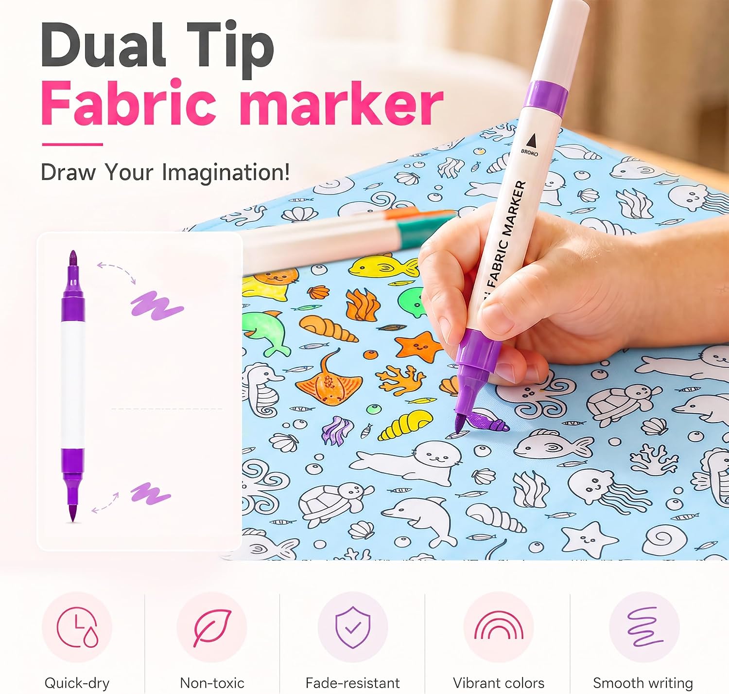 DIY Coloring Blanket Kit 15 Permanent Fabric Markers, Washable Polyester Jersey Sherpa Fleece Blanket for Kids Adults image 3