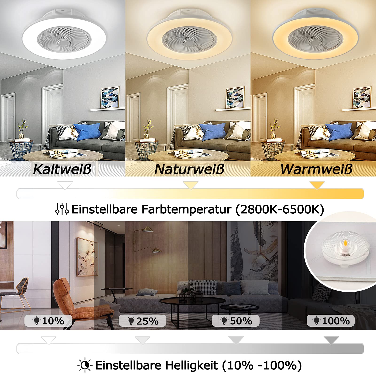 UISEBRT 90W Deckenventilator mit Beleuchtung Moderne LED Deckenleuchte Dimmbar Deckenlampe mit Ventilator & Fernbedienung Lüfterlicht für Wohnzimmer Esszimmer Schlafzimmer
