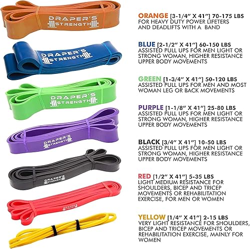 Miniatura 7 de Drapers Strength Heavy Duty Resistance Stretch Loop Bands for Powerlifting Workout Exercise and Assisted Pull Ups #01 Yellow, #02 Red, #03 Black,