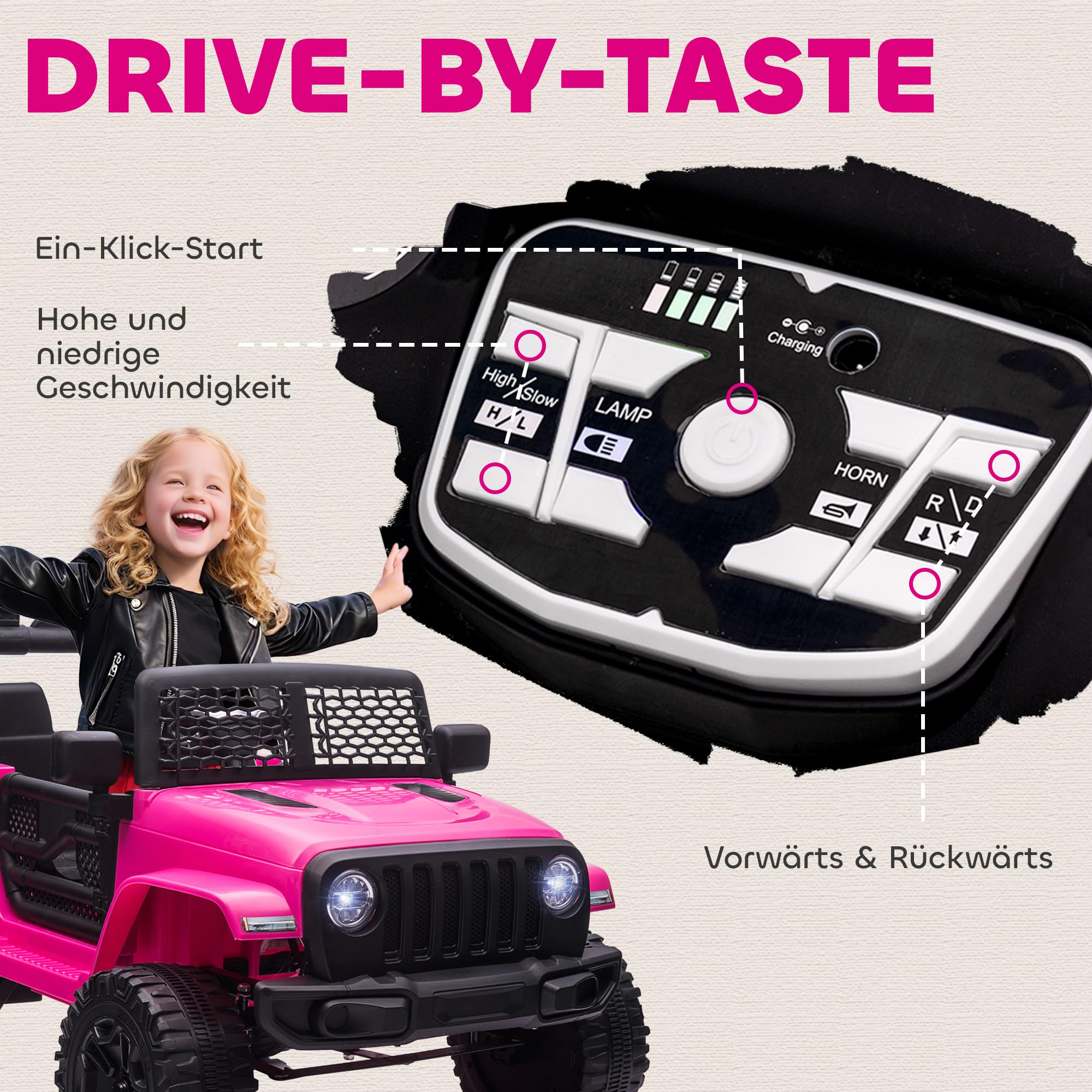 HOMCOM Elektryczne auto dziecięce 12V pilot 2,4G 3-6 lat Różowe | 2x35W silnik, auto elektryczne dla dzieci, LED, klaxon, pas bezpieczeństwa, amortyzatory