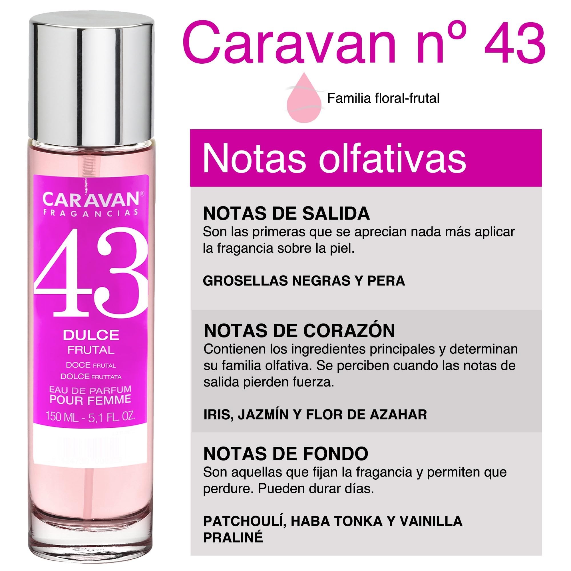 Set de 6x 150ml Caravan perfume de mujer Nº43