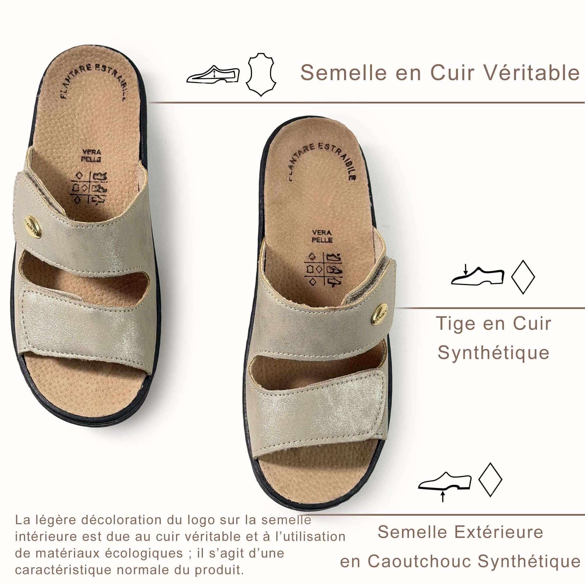 JOMIX Mules Femme Orthopédiques à Scratch Pantoufles d'Été Anatomiques Semelle Amovible en Cuir Véritable Sandales églables Compensées Confortables pour Pieds Sensibles et Senior Bleu 35