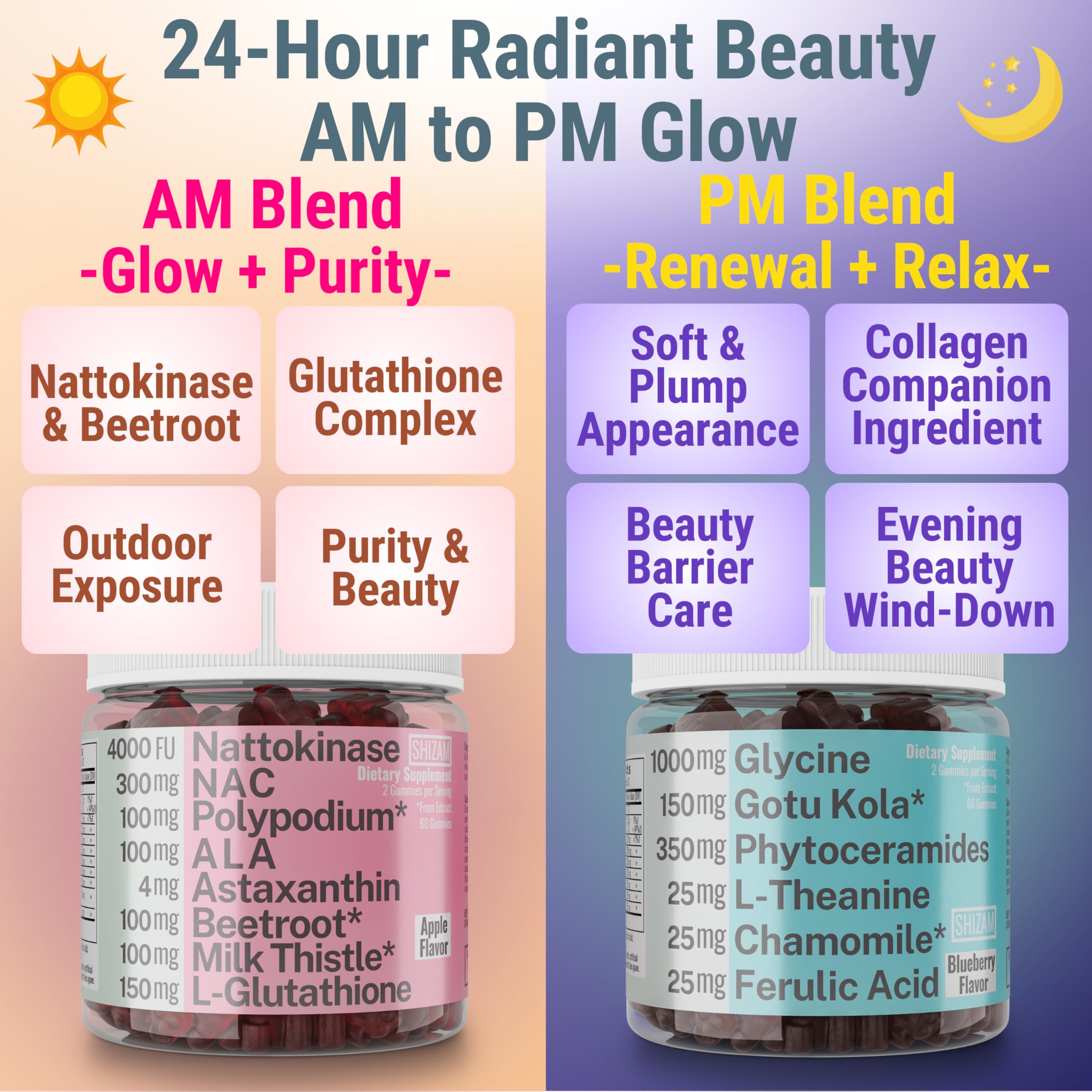 Gummy Supplement, Nattokinase Polipodium Leucotomos Astaxanthin NAC N-Acetyl Cysteine Alpha Lipoic Acid L-Glutathione Nattokinase-Polipodium-Powder Beet Beetroot Chews Capsules Organic Liquid Extract — Amazon image 8