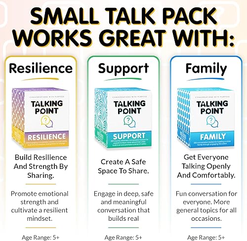 Miniatura 7 de 200 tarjetas de conversación rompehielos - Mejora tu pequeña charla y haz conexiones profundas - Perfecto para fiestas, reuniones y más - Siempre