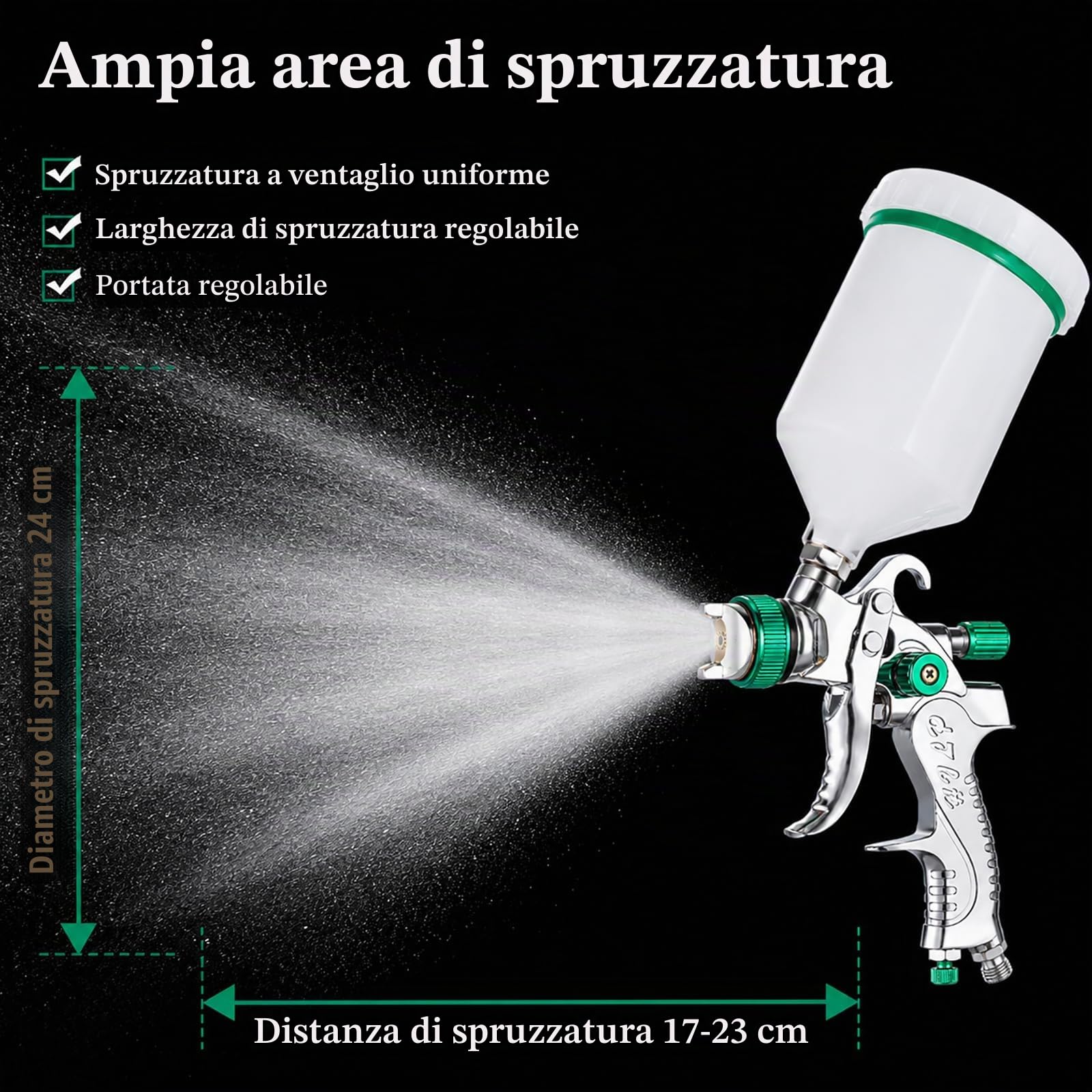 Pistola per Verniciare HVLP Potufa con 4 Ugelli (1,4/1,7/2,0/2,5 mm), Serbatoio 600 ml, Spruzzatore a Gravità per Auto, Mobili e Pareti