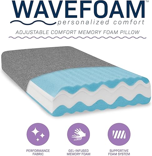 Miniatura 3 de SensorPEDIC Almohada de espuma viscoelástica ajustable de gran tamaño, color gris