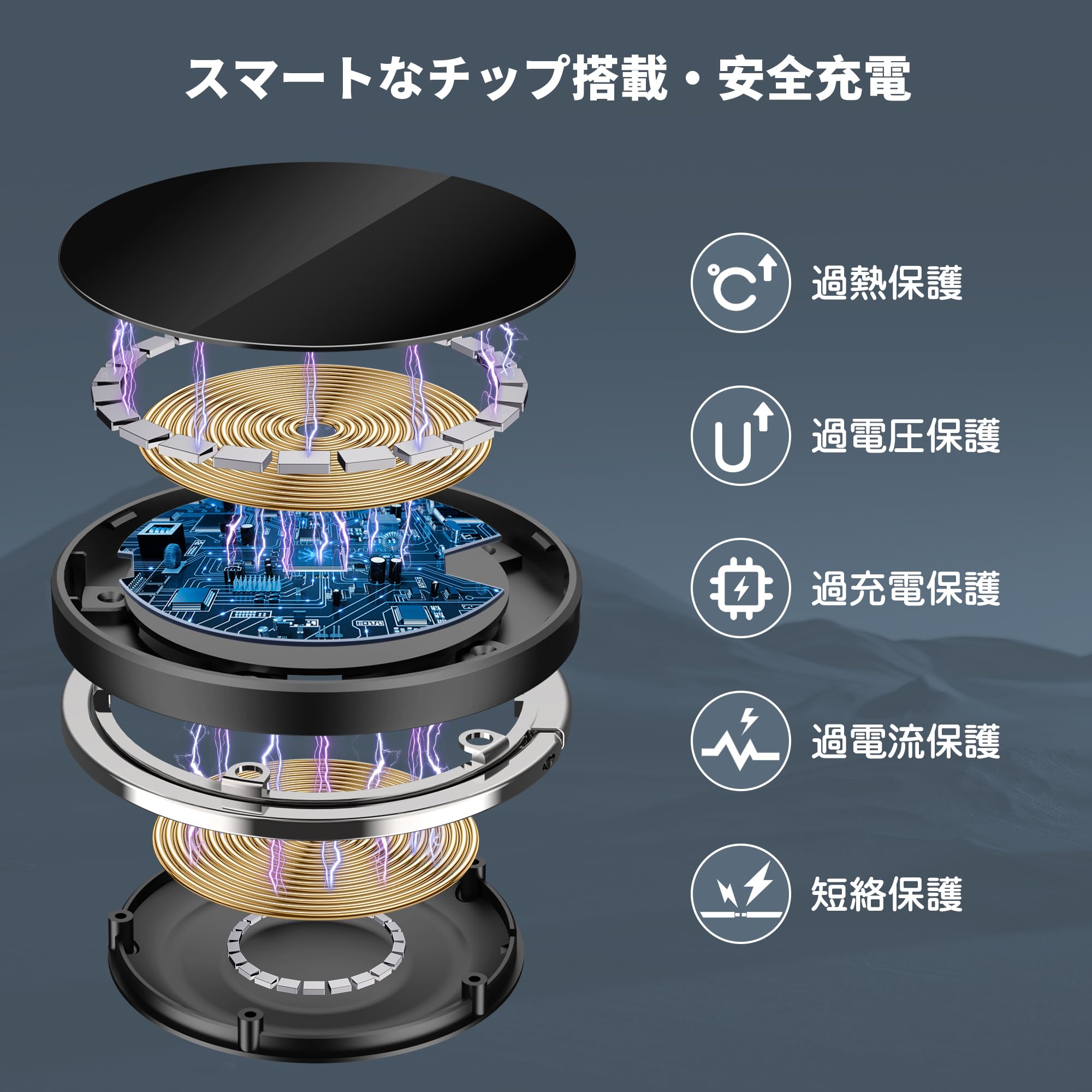 ワイヤレス充電器 3in1 充電器  両面同時 スタンド おくだけ 急速充電 ワイヤレス充電スタンド ワイヤレス充電器 iPhone Android 置く