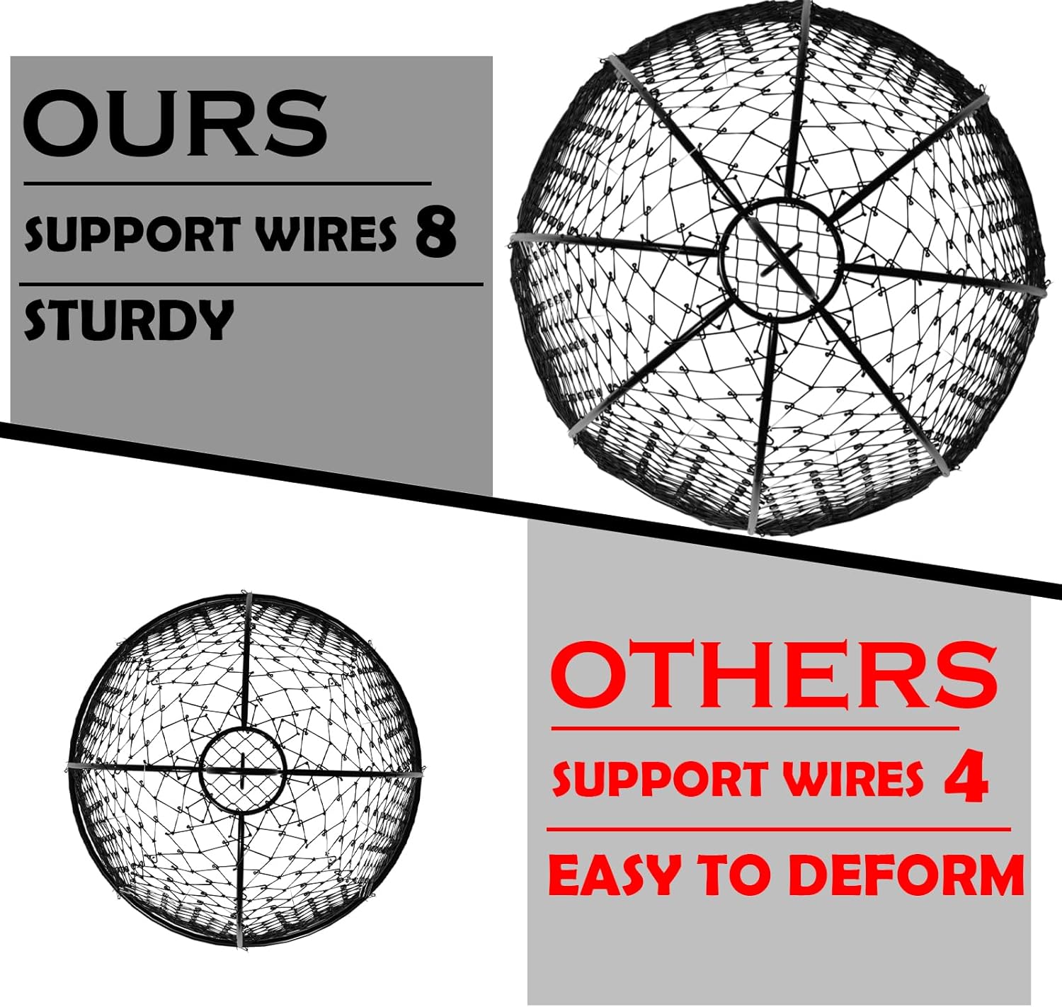 Garden Cloches for Plant, Plant Protectors Covers from Animals, Plant Cages for Outdoor Plants, Chicken Wire Plant Protectors, Keep Squirrels Out of Flower Pots, Keep Rabbits from Eating Plant (Round)