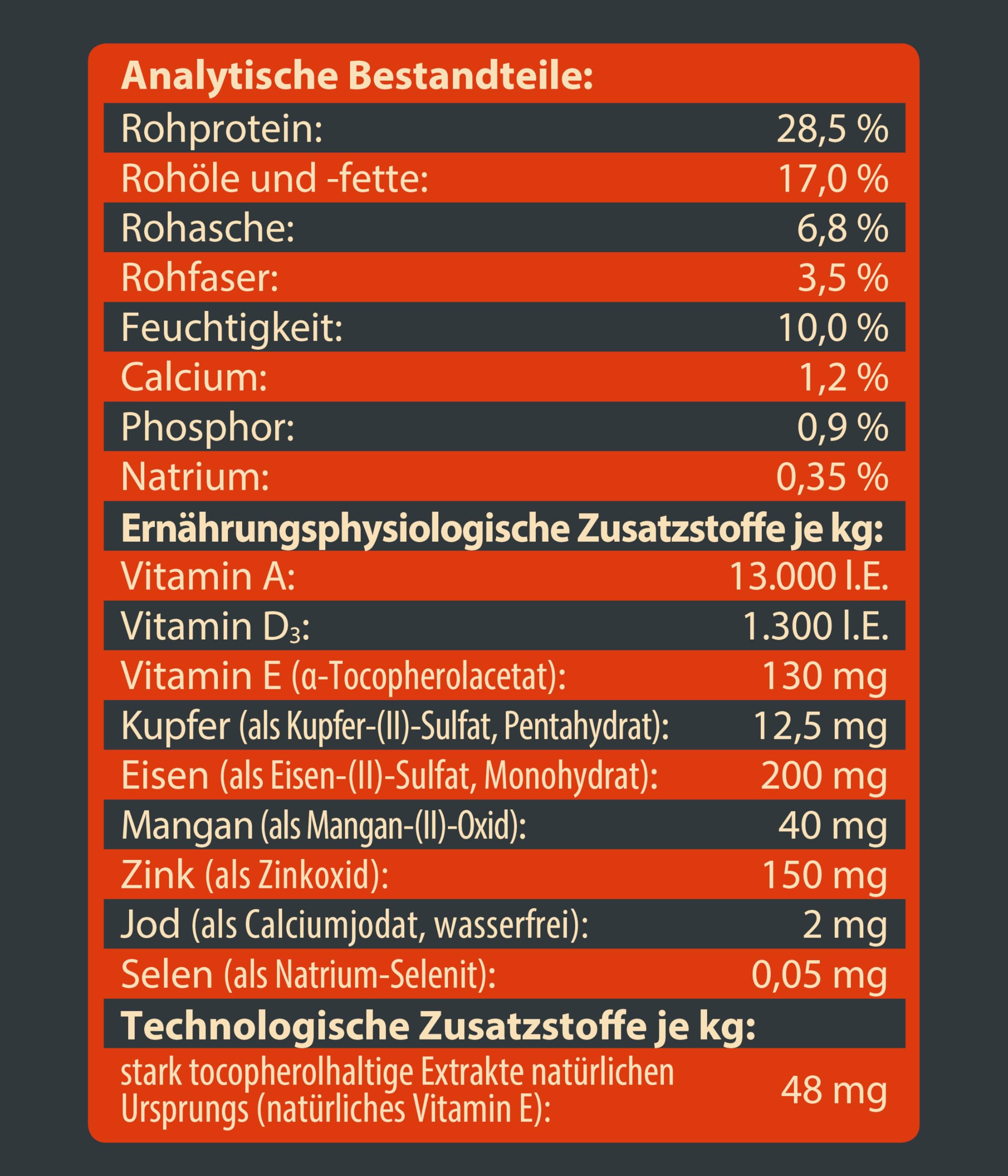 Dehner Wild Nature karma dla psów wysokich, sucha karma bez zbóż/bez cukru, dla dorosłych psów, kaczka, 12 kg