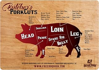 Bear Paws Butcher Shop Meat Cuts Magnet Pack - Butcher Art - Refrigerator Magnets - Art Decor for Kitchen - Foodie, Grill, Gifts - Pork Magnet